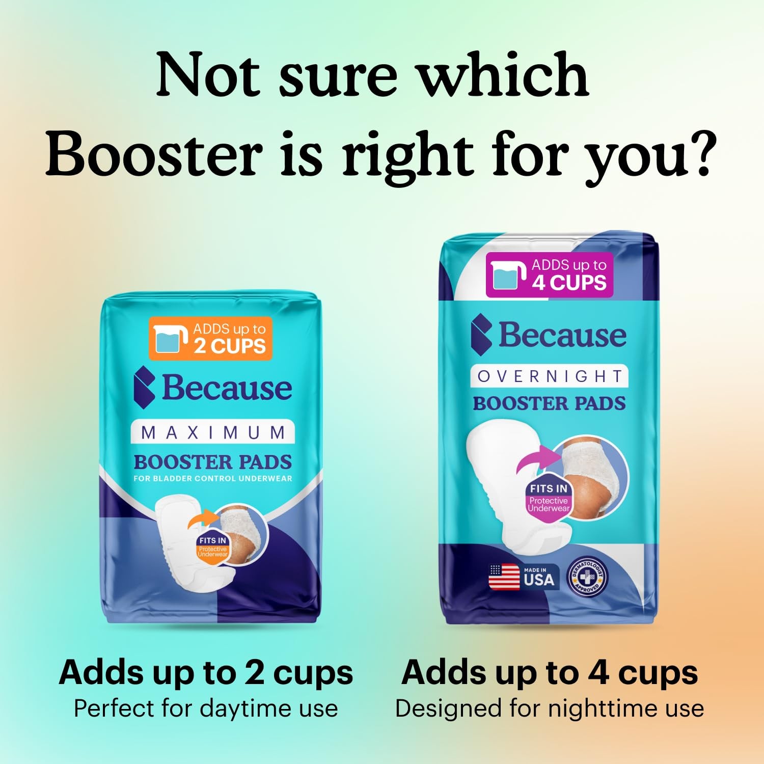 Maximum Incontinence Booster Pads, Adult Diaper Doubler Adds 2 Cups of Extra …