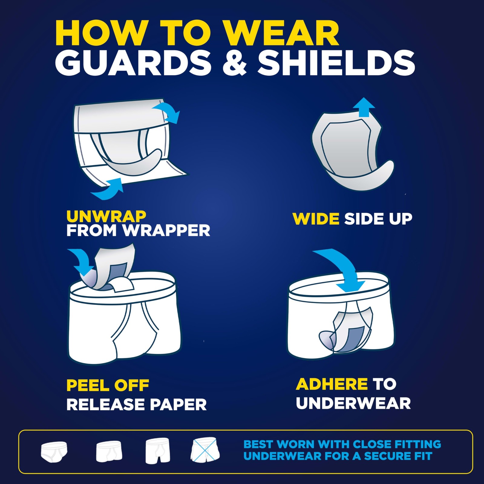 TENA Men Protective Incontinence Guards for Men, Maximum Absorbency, White