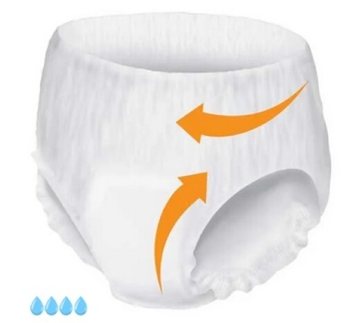 Prevail Extra Absorbency Daily Underwear- FQPPV512 (Case of 80)