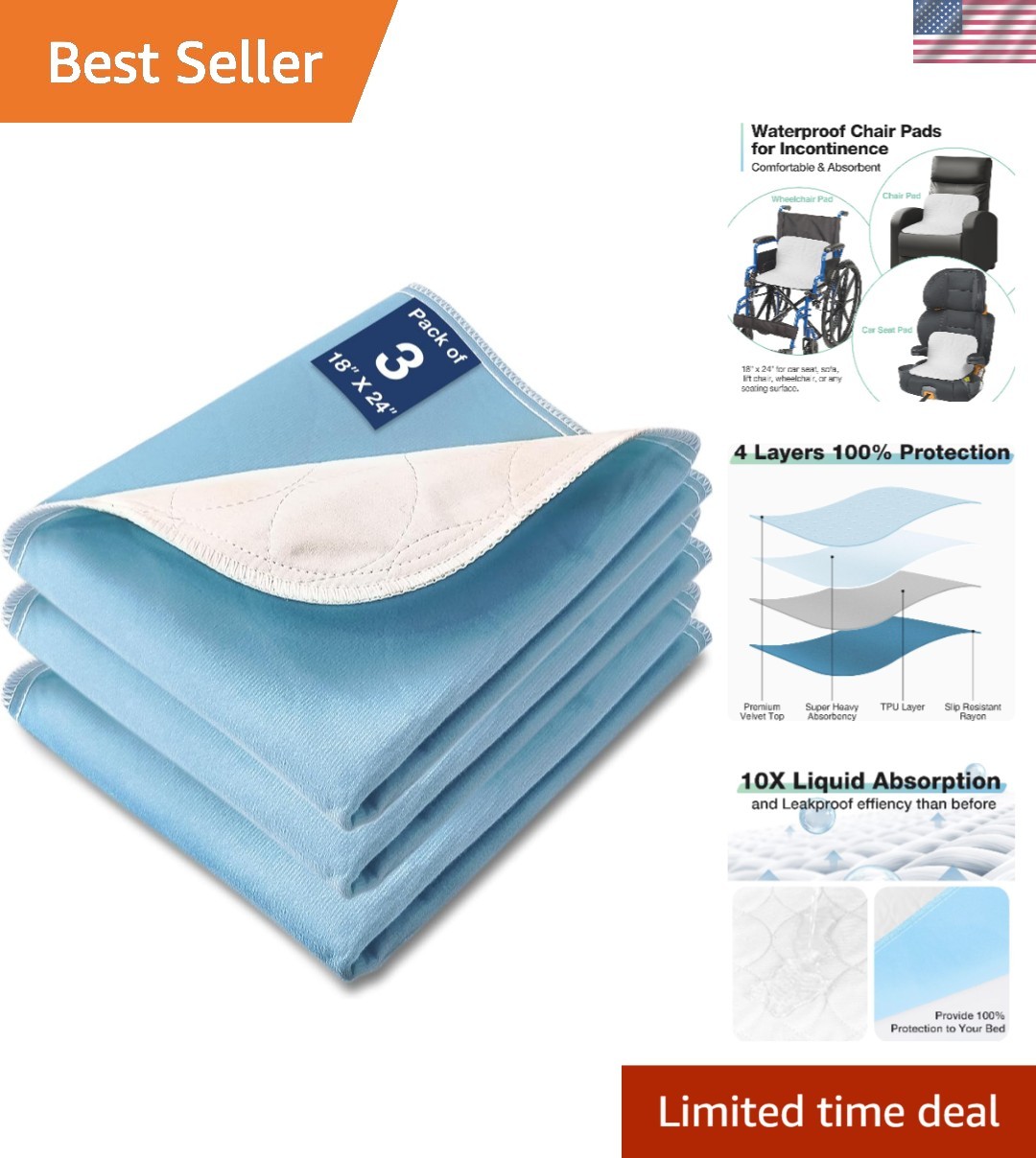 Washable Waterproof Underpads, 24″x18″ – 3 Pack for All-Age Protection