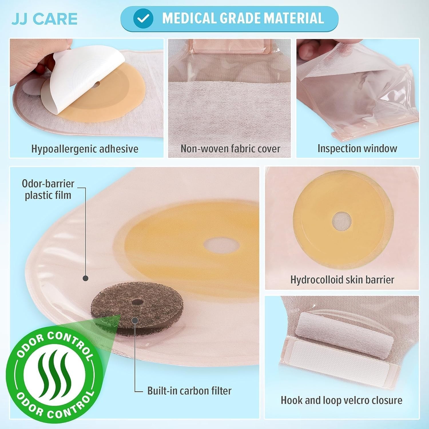 https: www.ebay.com/itm/127441879228?_skw=Colostomy+Bags+20+PCS+One-Piece+Po