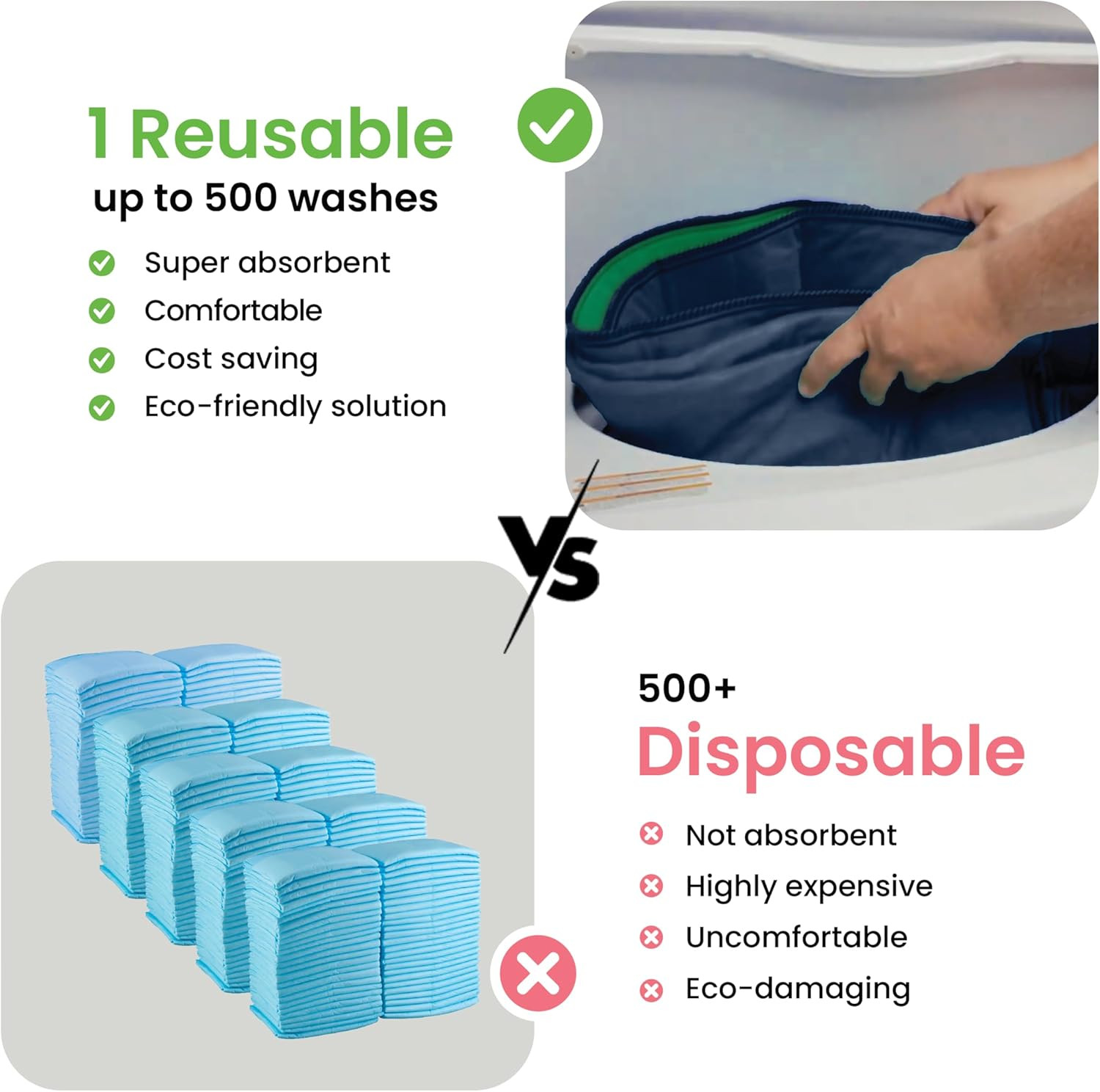 ® Washable Underpads, Heavy Absorbency Reusable Incontinence Pads for Kids, Adul