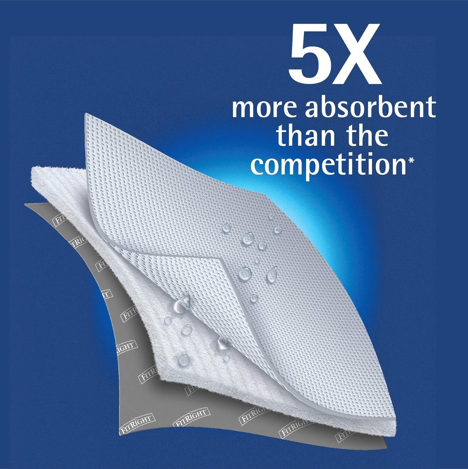 Fitright Bed Pads Disposable Adult, Heavy Duty Chux Pads, 30X36, 5 Count