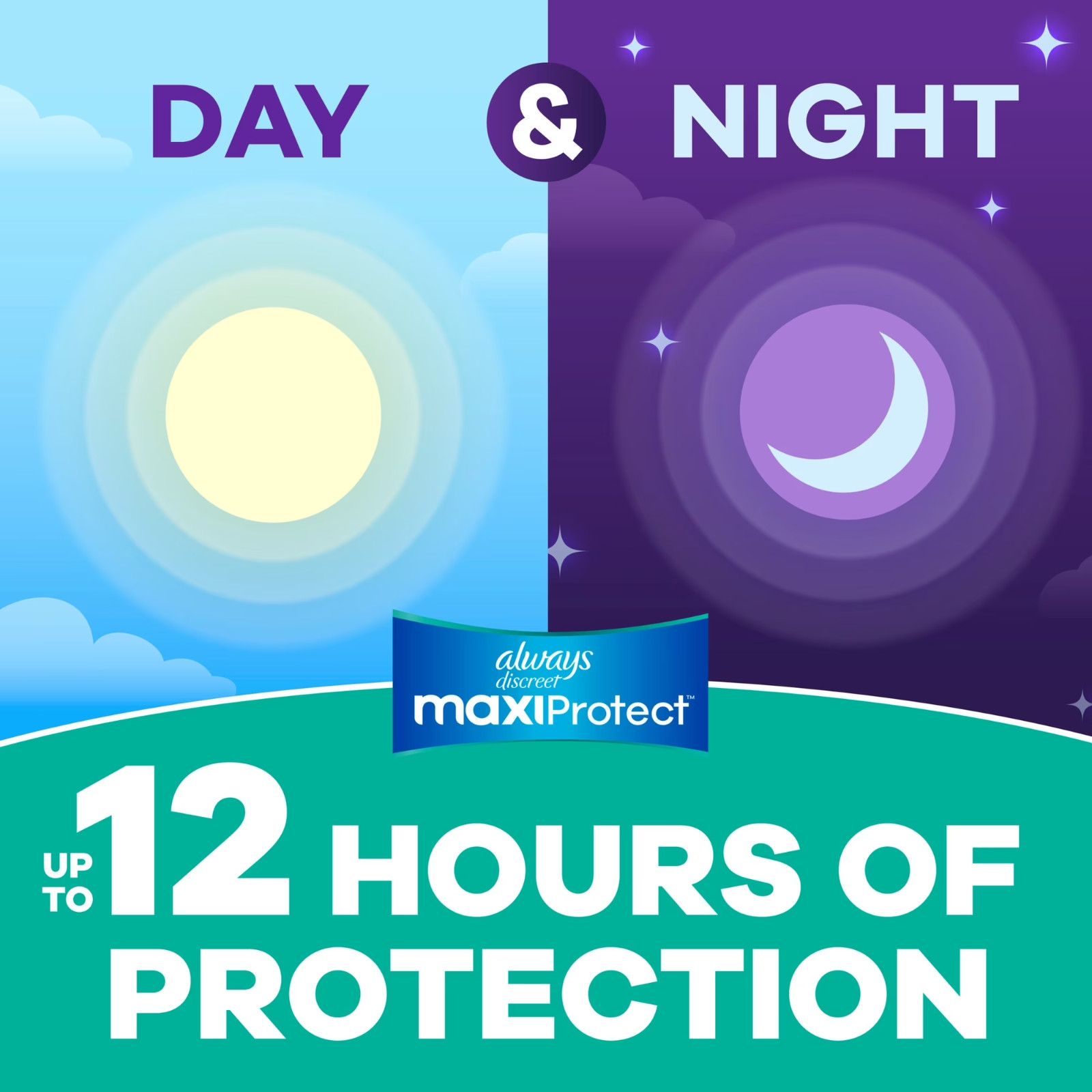 2 Pack Always Discreet MaxiProtect Adult Diapers for Women XL XXL 12 Count