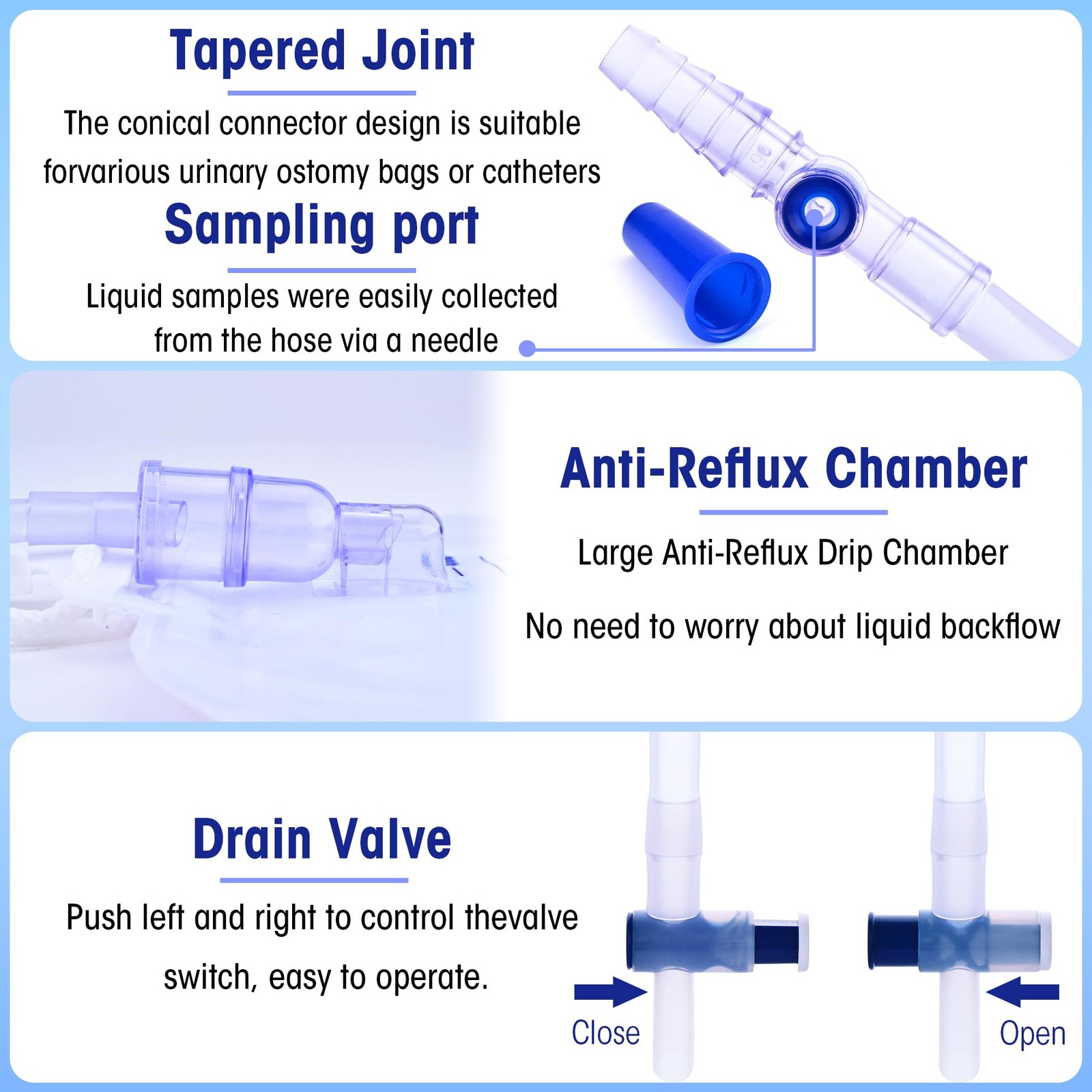 4000ml Urinary Drainage Bag, 10 Pack Catheter Bags for Women and Men, Profess…