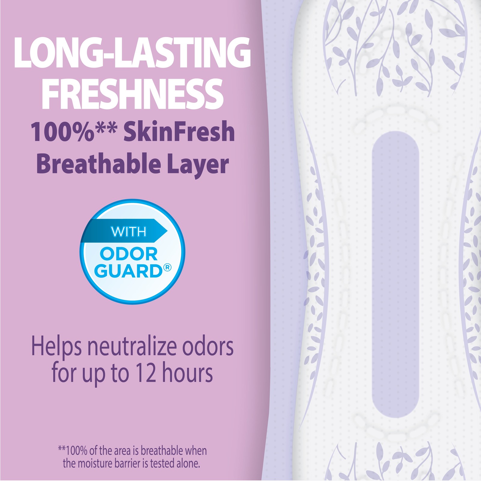 Women’s Incontinence Pads Maximum Absorbency Long Length 45 Count Compare to