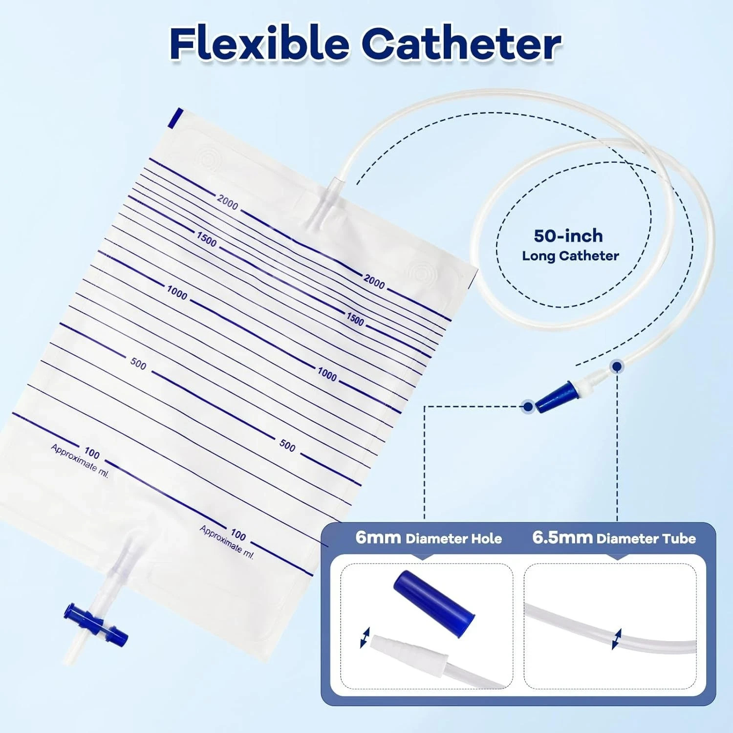 50 Pack Urinary Drainage Bag, 2000mL Drain Bags for Home & Hospitals Health Aids