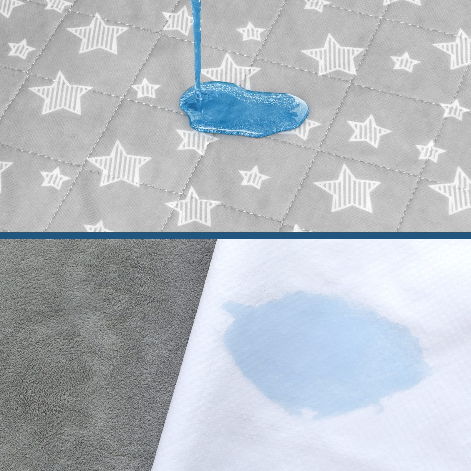 Waterproof Bed Pads 34×36 2 Pack, Absorbent Pads Non Slip for Incontinence, Reus