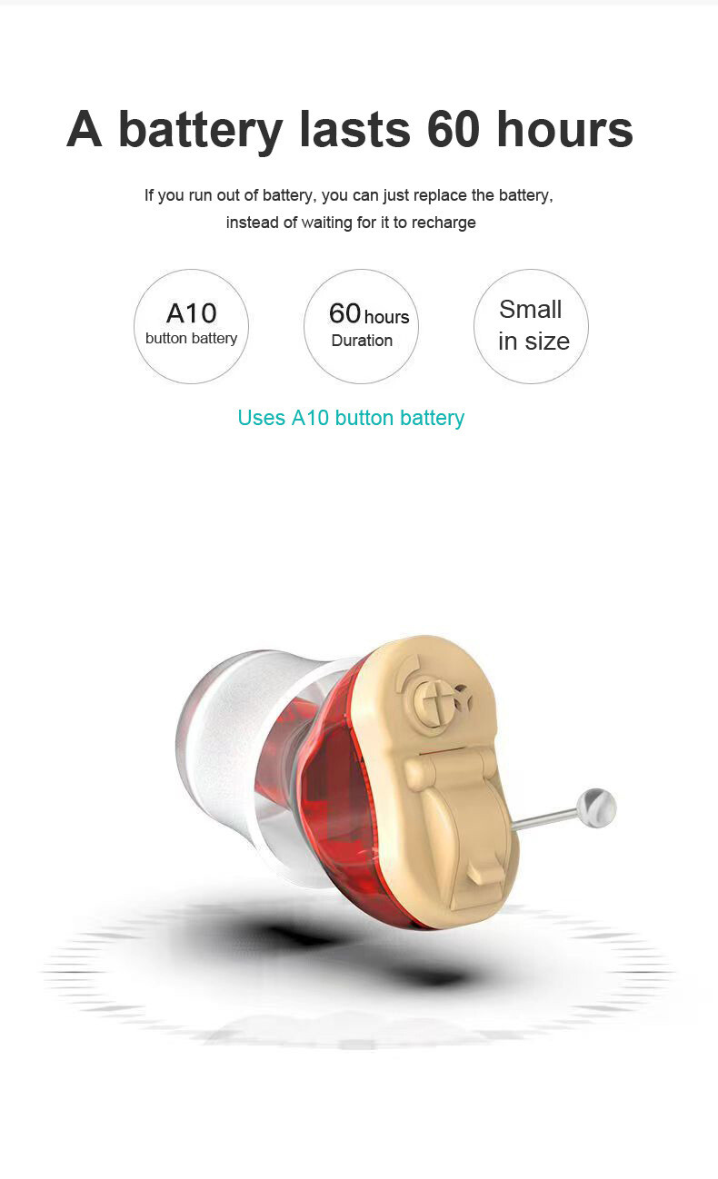 Hearing Aids Digital Small Invisible In Ear Sound Voice Amplifier Enhancer