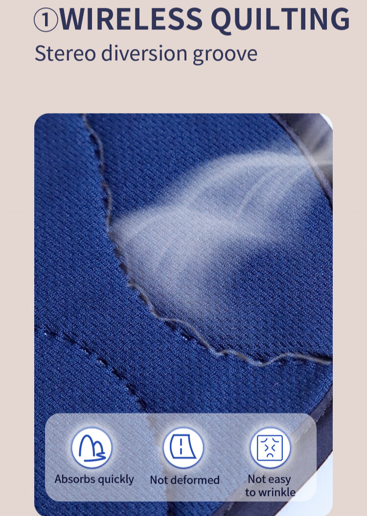 Washable Protection Underpad Non-slip Waterproof Incontinence Diaper Pads Thick