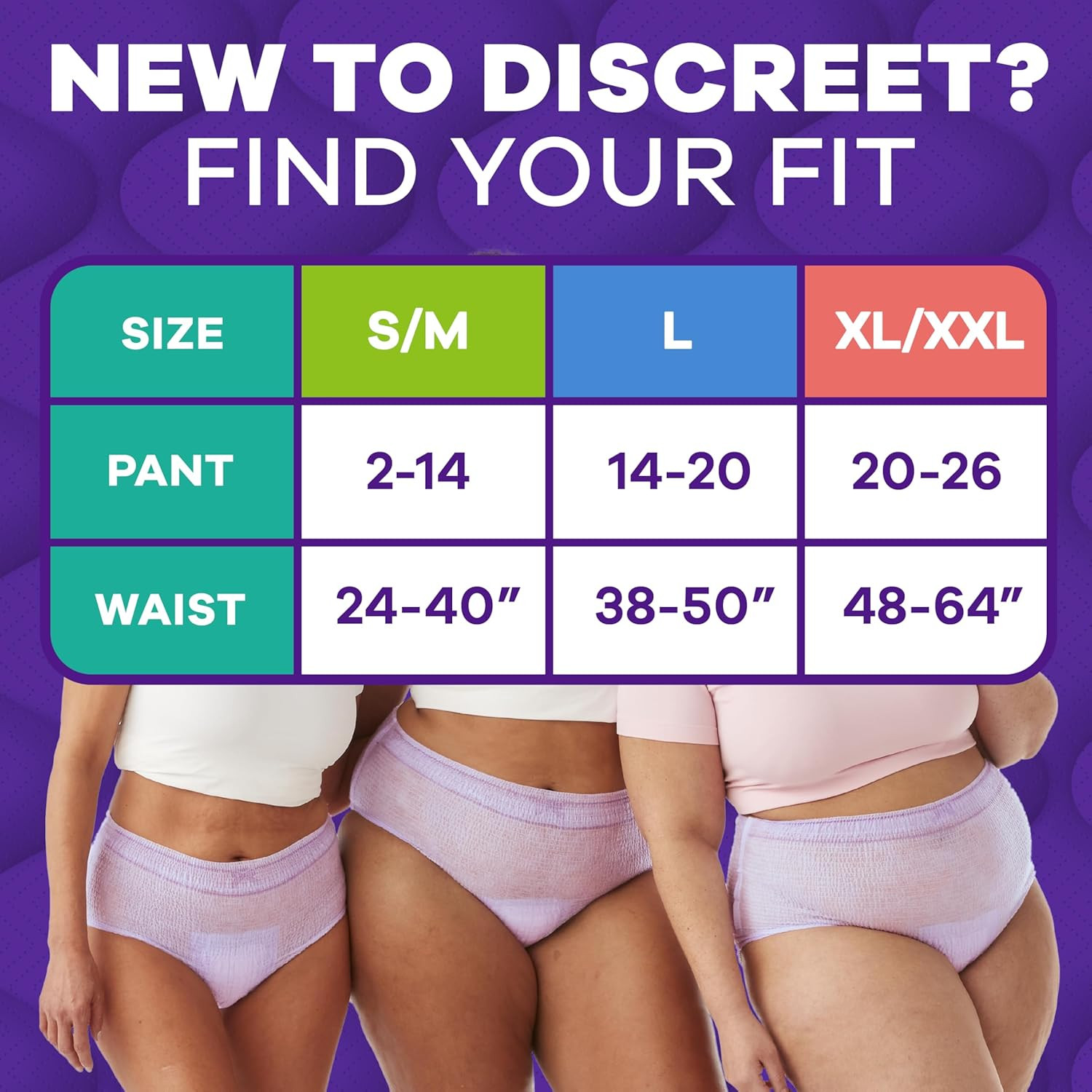 MaxiProtect Adult Diapers for Women, Incontinence Underwear, Scented, Postpartum