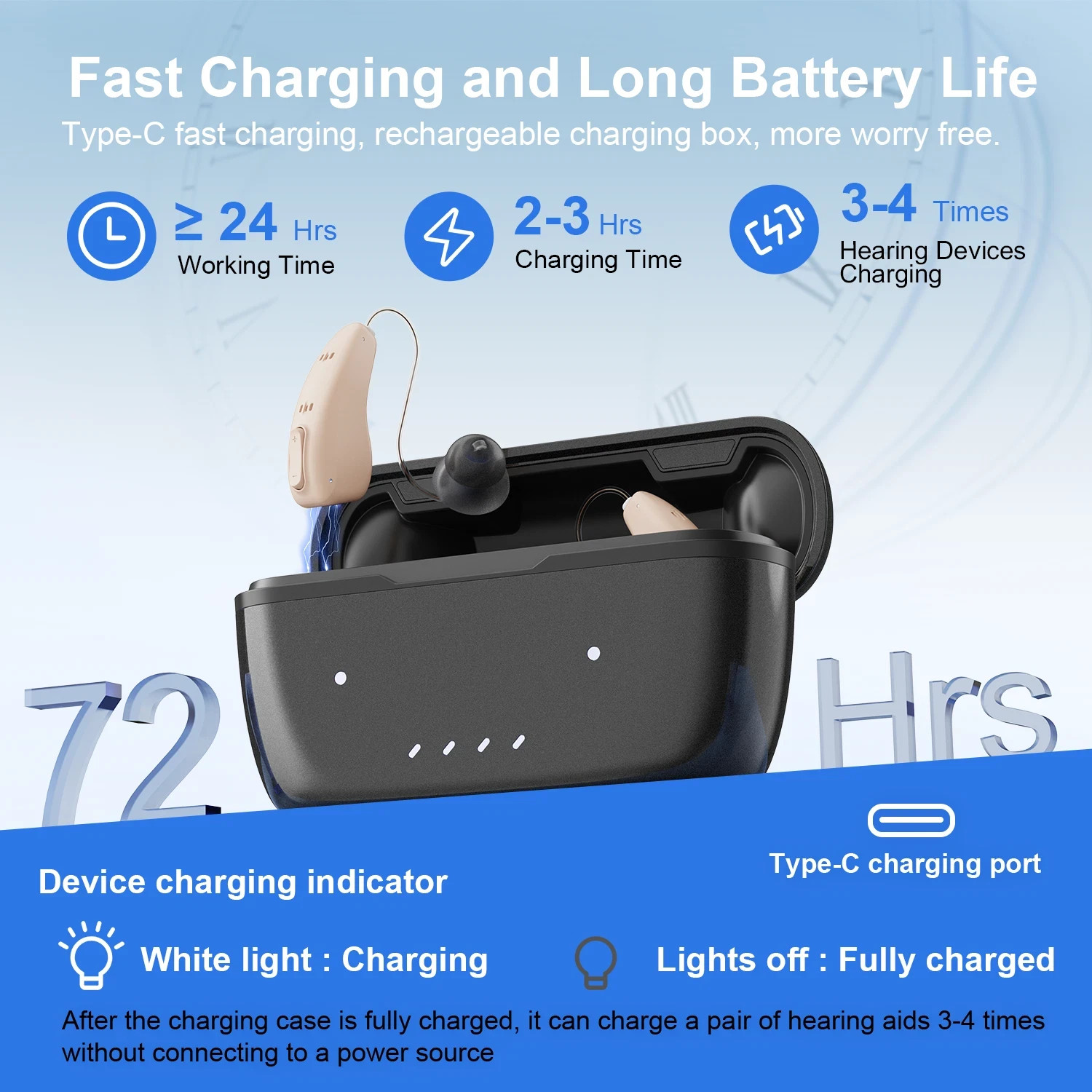Lexi B3-Powered By Bose Prototype BTE OTC Rec Hearing Device/ Set App / Program