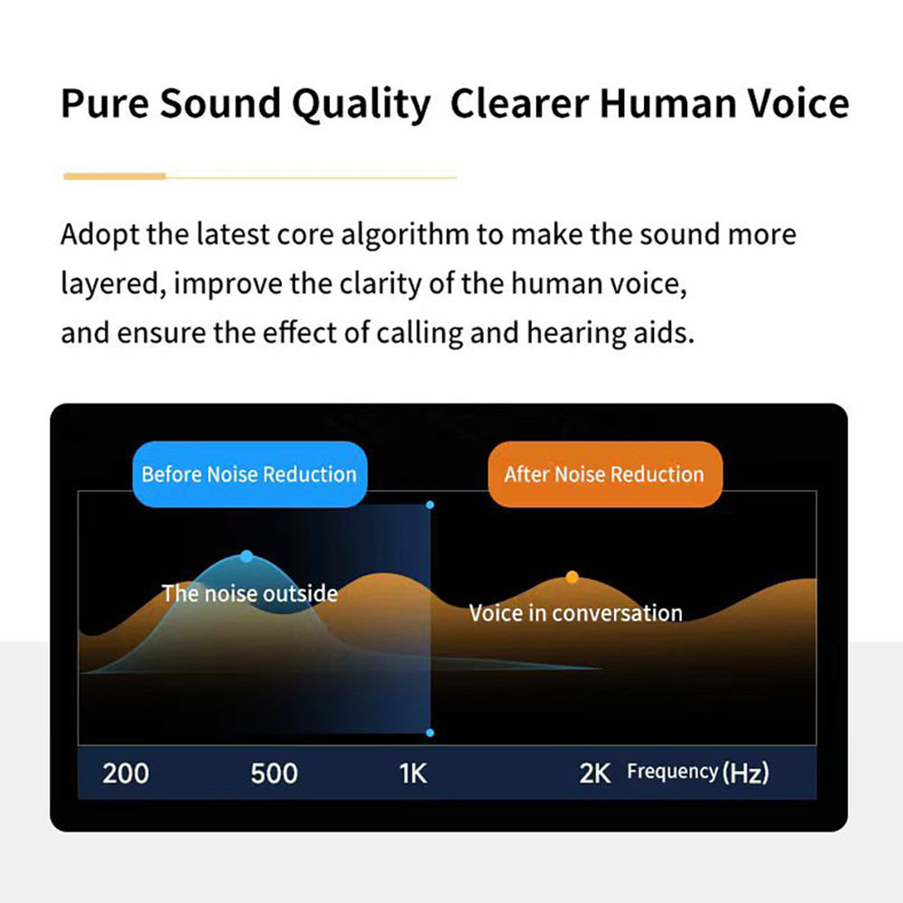 Bluetooth Bone Conduction Hearing Aid, Bluetooth Connectivity, Adjustable Volume