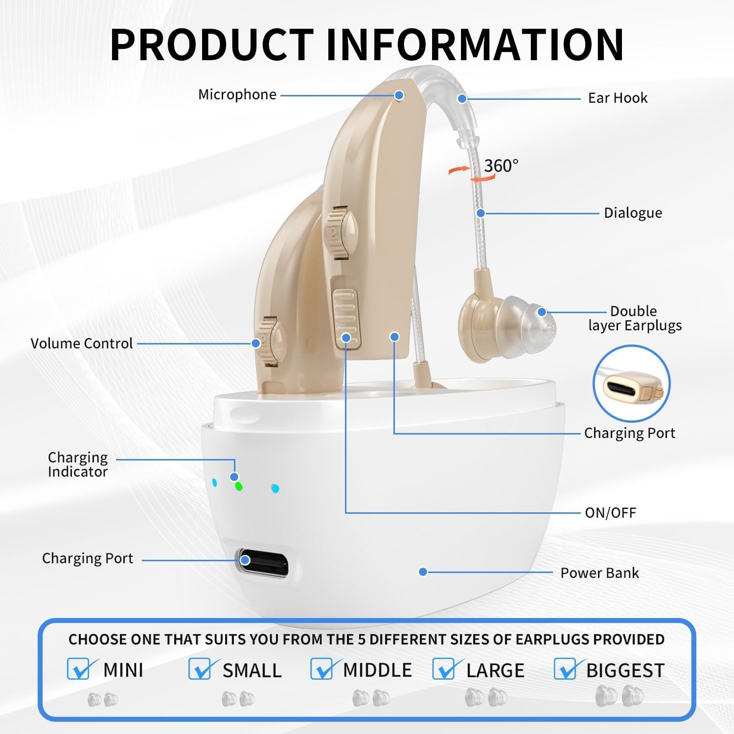 Wuvee Hearing Aids Hearing Amplifiers for Seniors Rechargeable with Noise Cancel