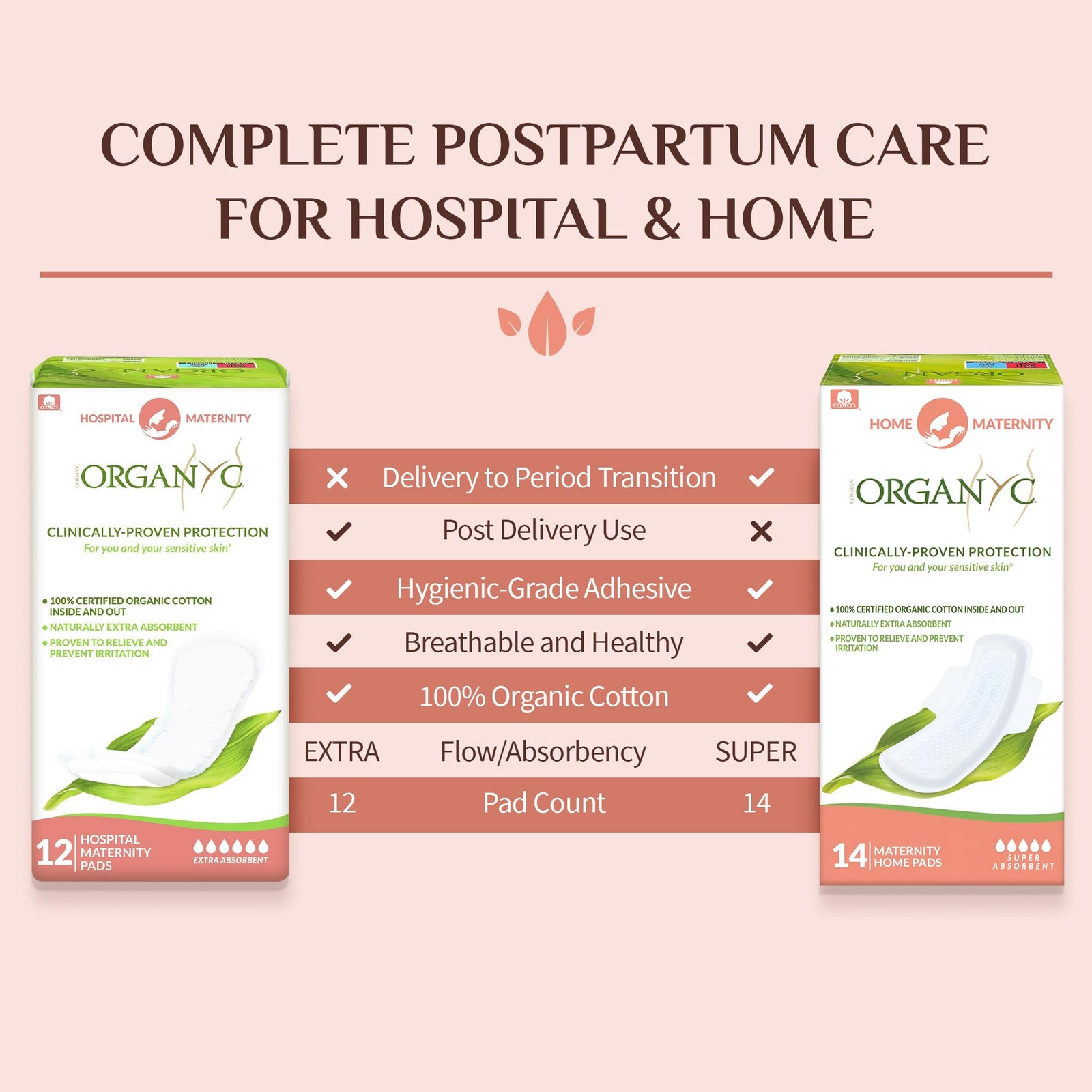 Organyc Hospital Postpartum Pads 100 Organic Cotton Heavy Flow 12 Count
