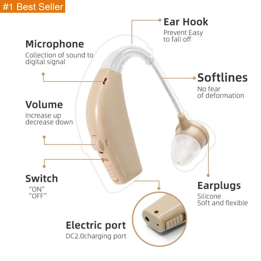 Hearing Aids for Seniors Rechargeable with Noise Cancelling,Behind-The-Ear Sever