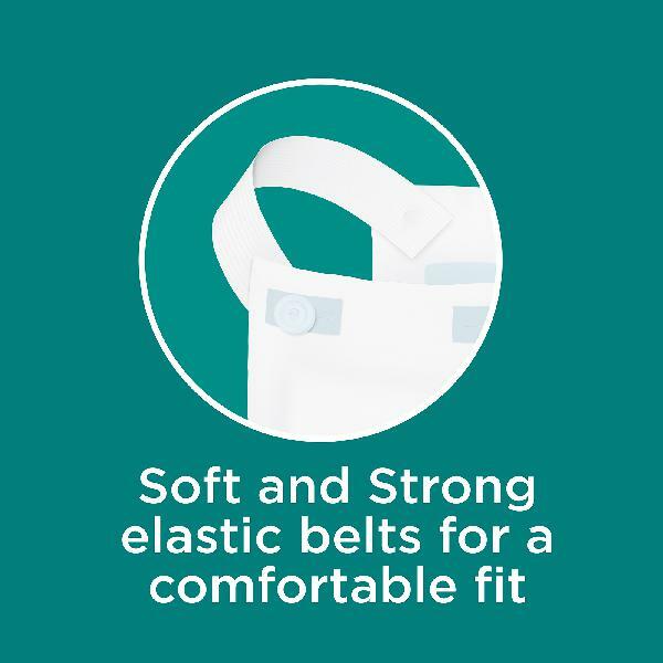 Assurance Incontinence Belted Shield Unisex, One Size Fits All – 30 Ct (1 Pack)