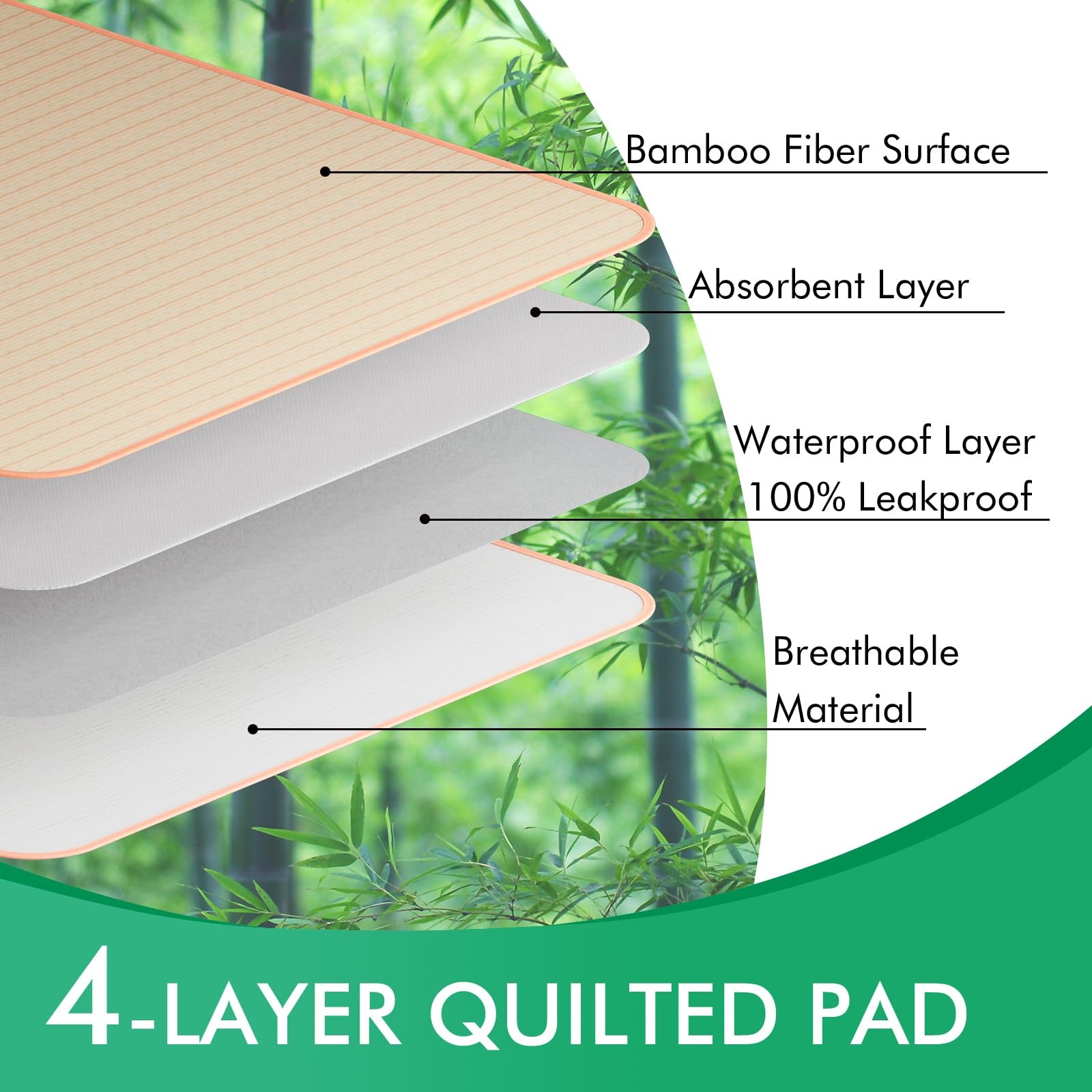 King Size Bed Pads Incontinence Washable Waterproof 4Layer 71×59 Inch 1 PC