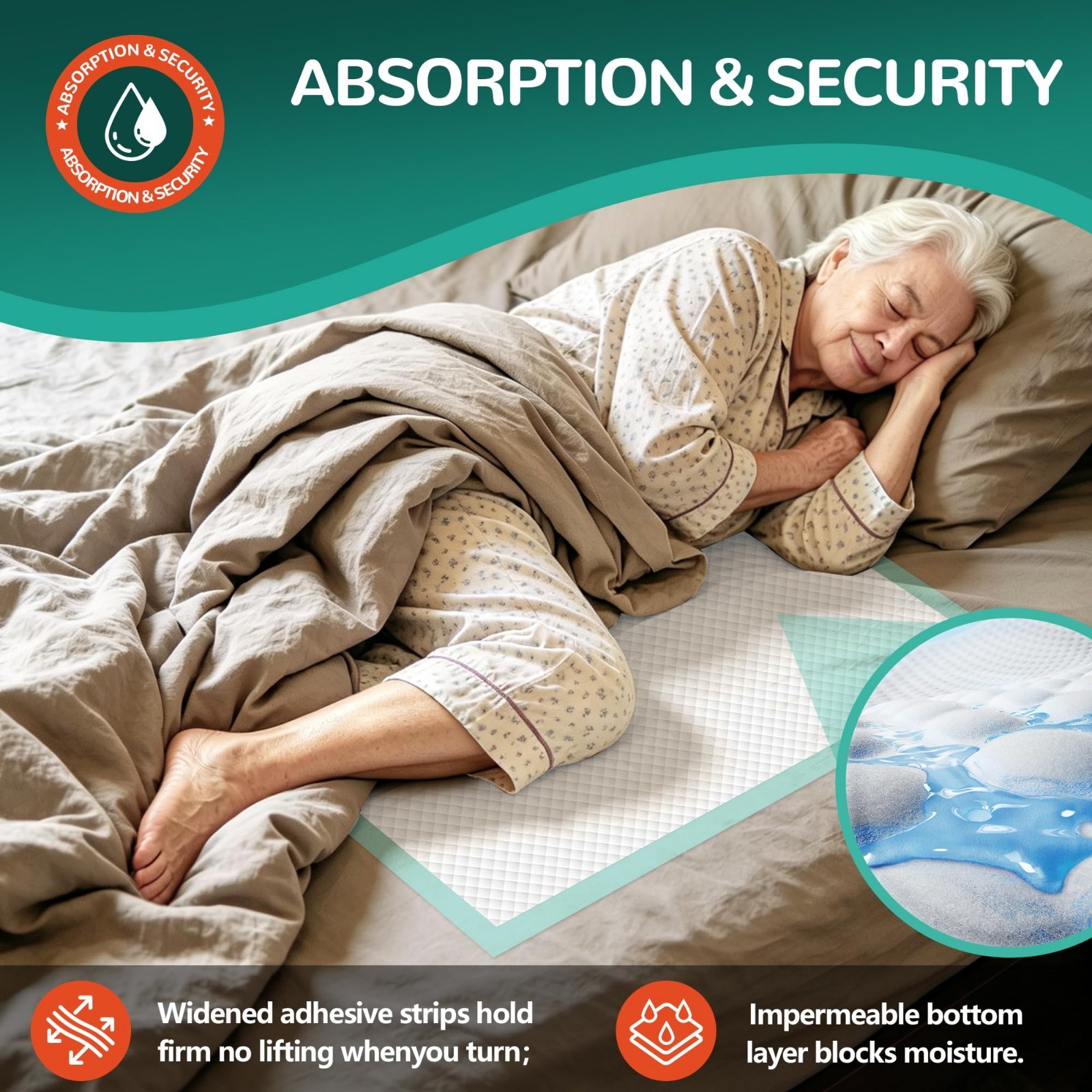 Extra Large Disposable Bed Pads 36″x36″ – 30 Count Incontinence Underpads with A