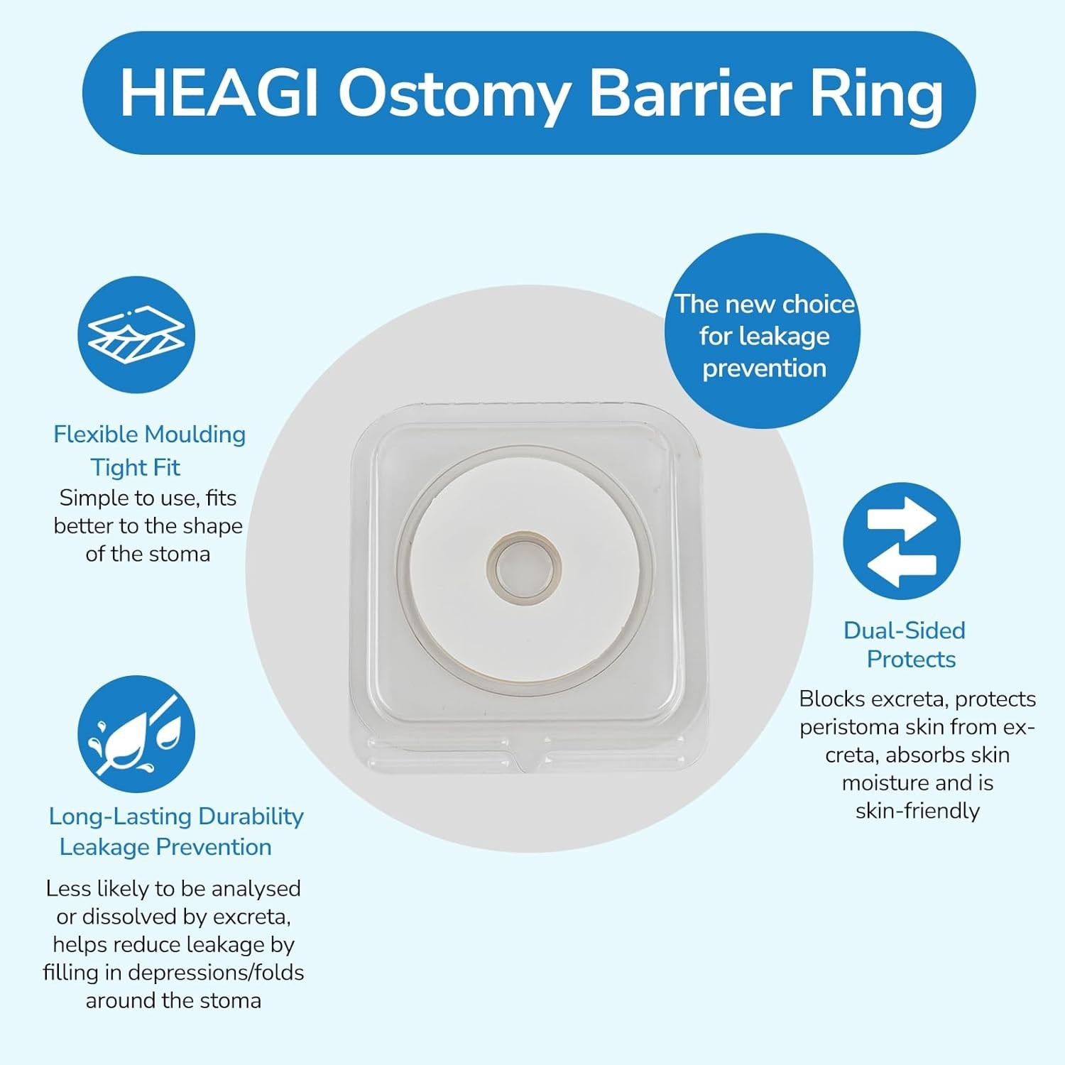 30 PCS Protective Ostomy Seal Rings 2mm – Moldable Hydrocolloid Barrier Seals