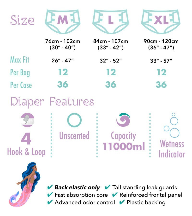 (2) Samples of Rearz Mermaid Tales Adult Diapers 11000ML Size Medium 30″-40″