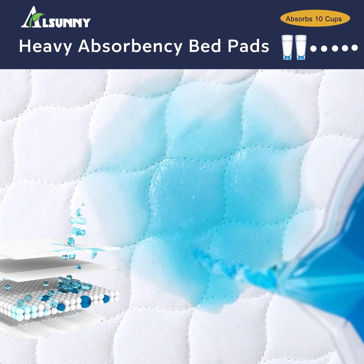 Overnight Protection Bed Pad 36×72 – Comfortable, Waterproof & Machine Washable