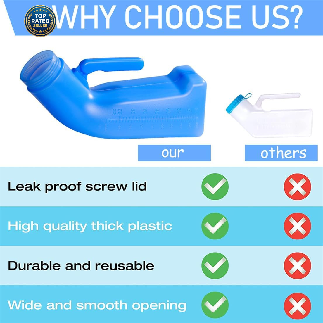 Urinal Bottle Male Urinals Portable Urine Bottle with Screw Lid 1200 Ml Plastic