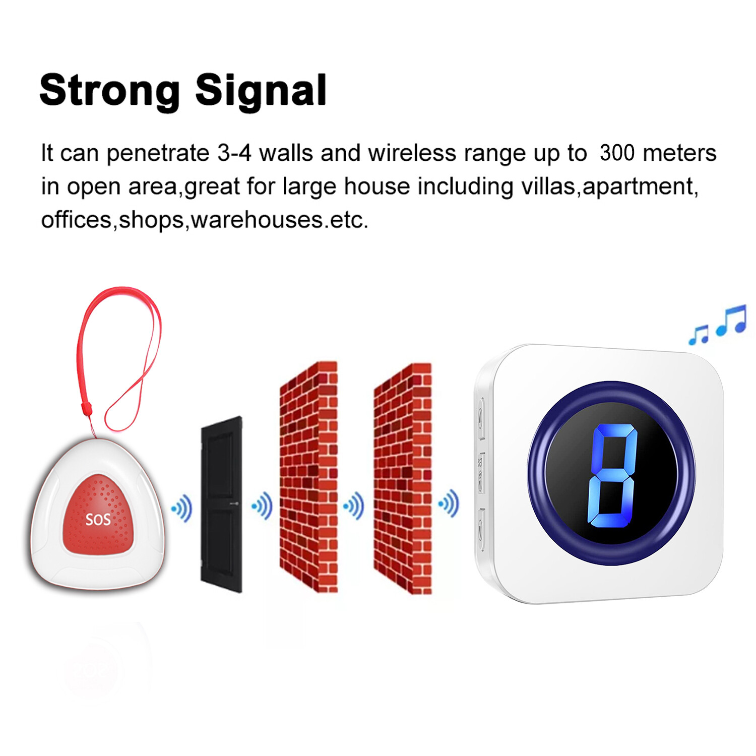 IP55 Waterproof SOS Call Button,Wireless Caregiver Pager Nurse Alert System