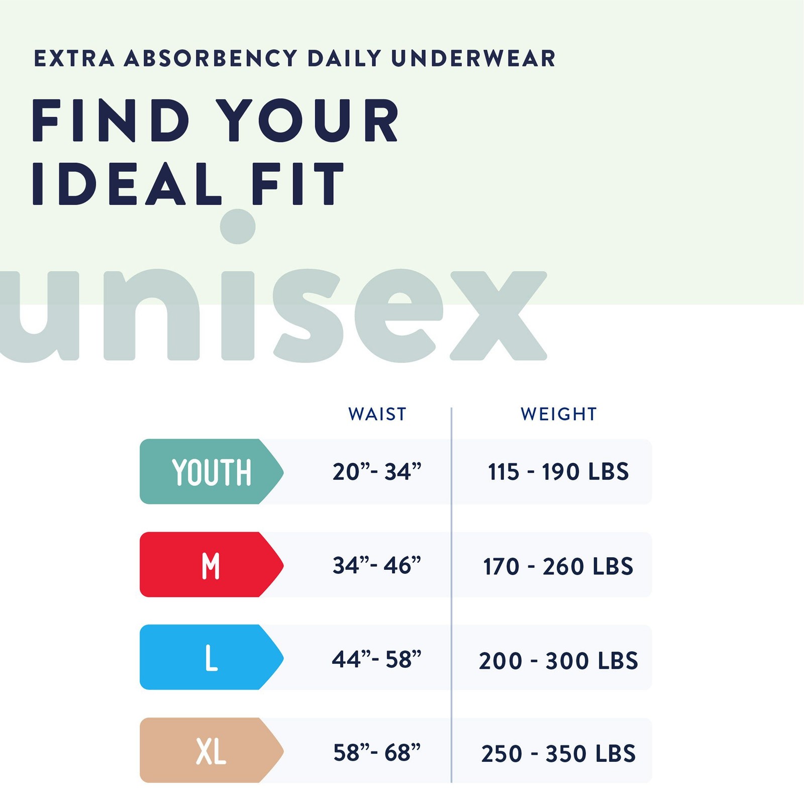 Prevail Daily Disposable Underwear Large Extra 18 Ct