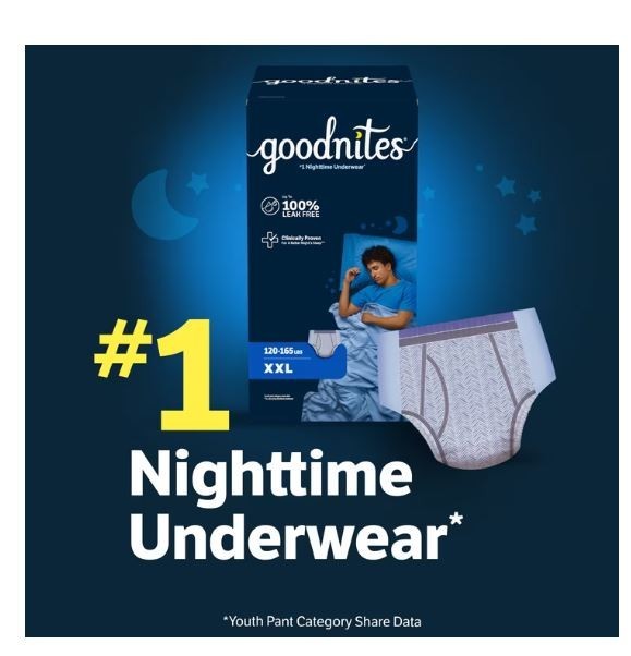 Goodnites Boys Nighttime Bedwetting Underwear, Size XXL (120-165 lbs), 24 Count