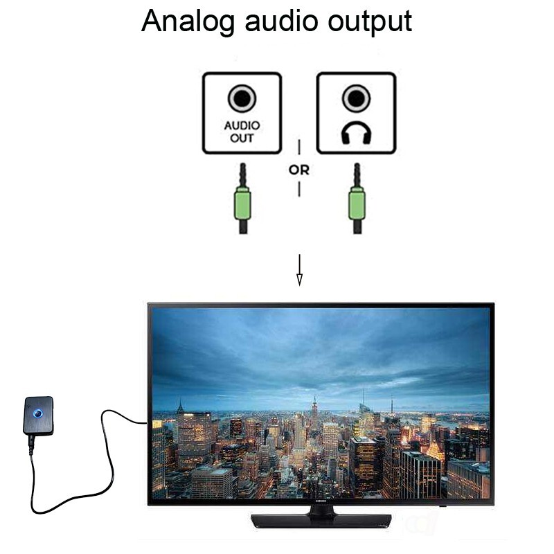 Bone Conduction Hearing Aid With Remote Sound Transmitter/Microphone. 2 In One