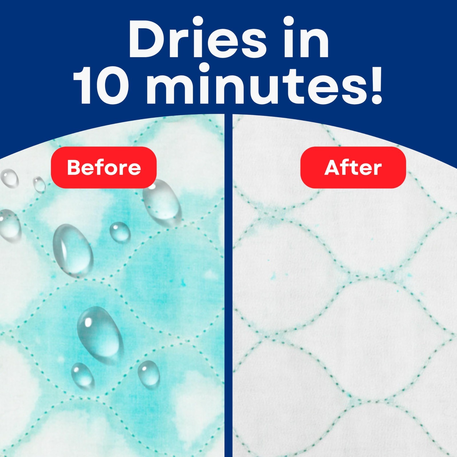 Ultra Soft 4-Layer Washable Incontinence Bed Pad 18″x24″ (3 Pack) – Waterproof,