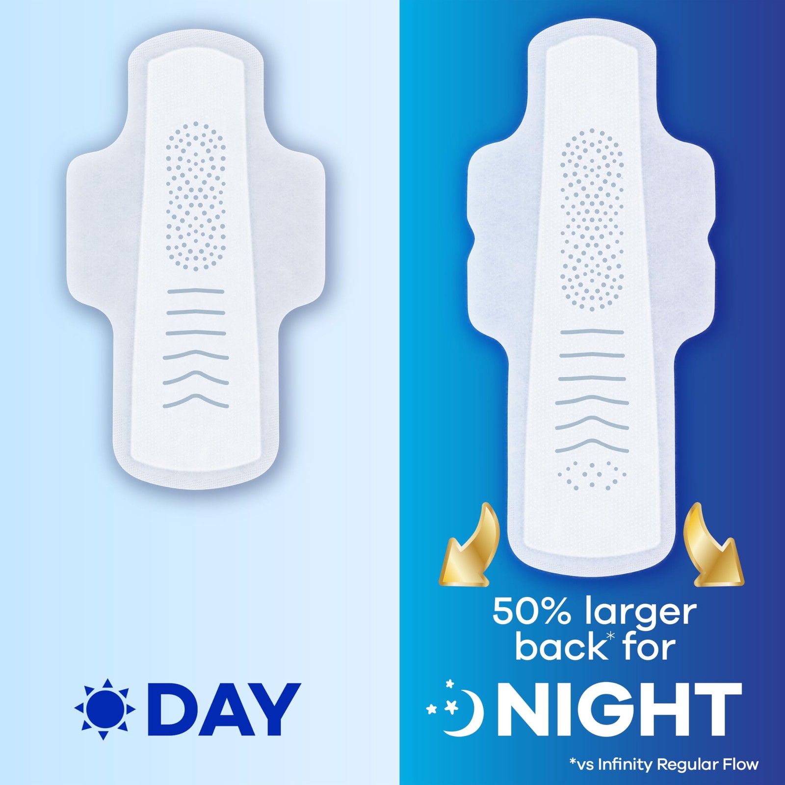 Always Infinity Feminine Pads for Women, Size 5 Extra Heavy Overnight