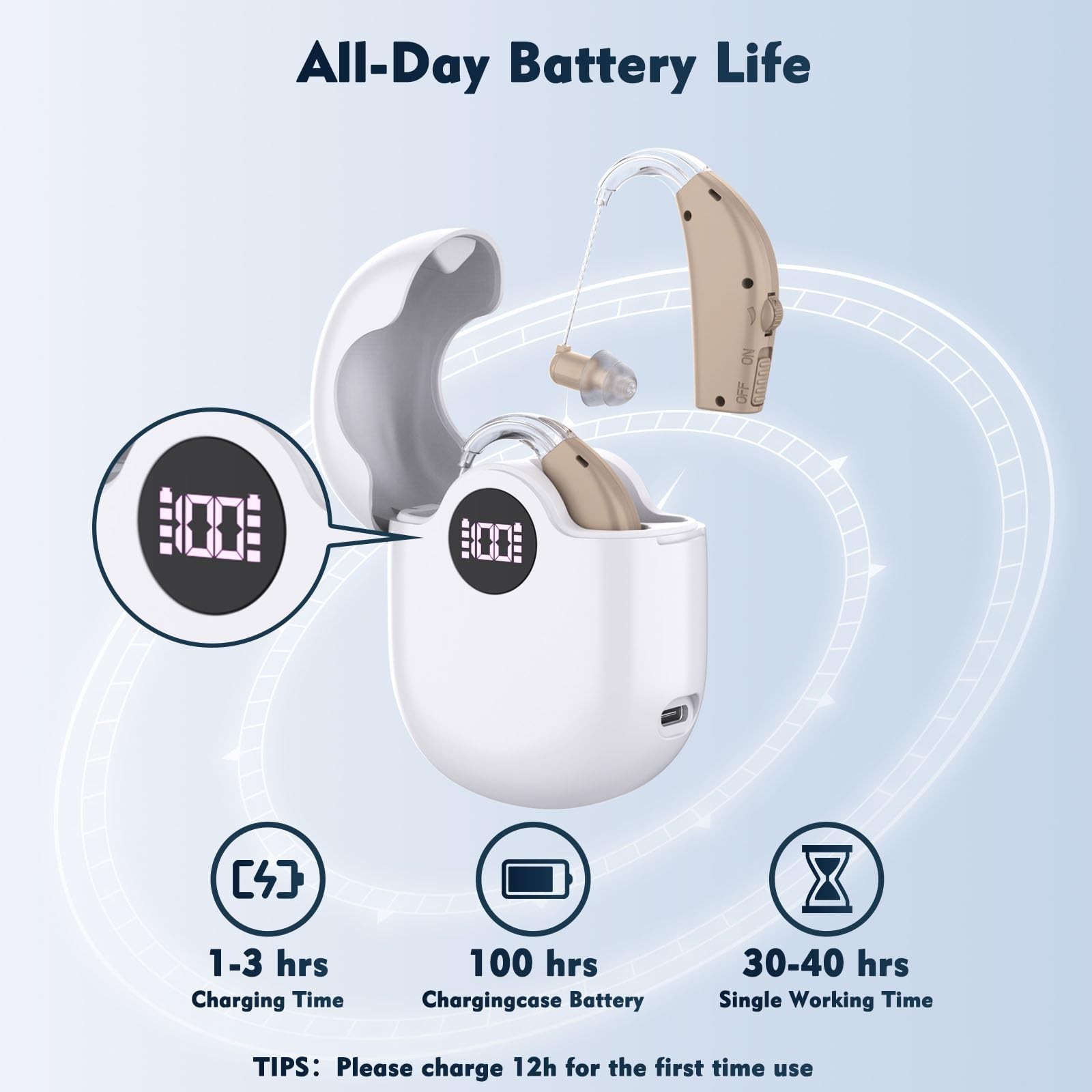 Hearing Aids, Rechargeable Hearing Aids for Seniors, Hearing Amplifiers with Noi