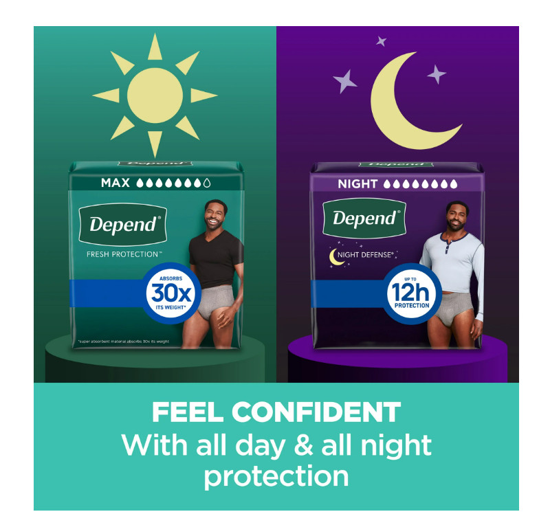 Fresh Protection Men’s Incontinence Underwear – S/M – 44 Count – Discreet
