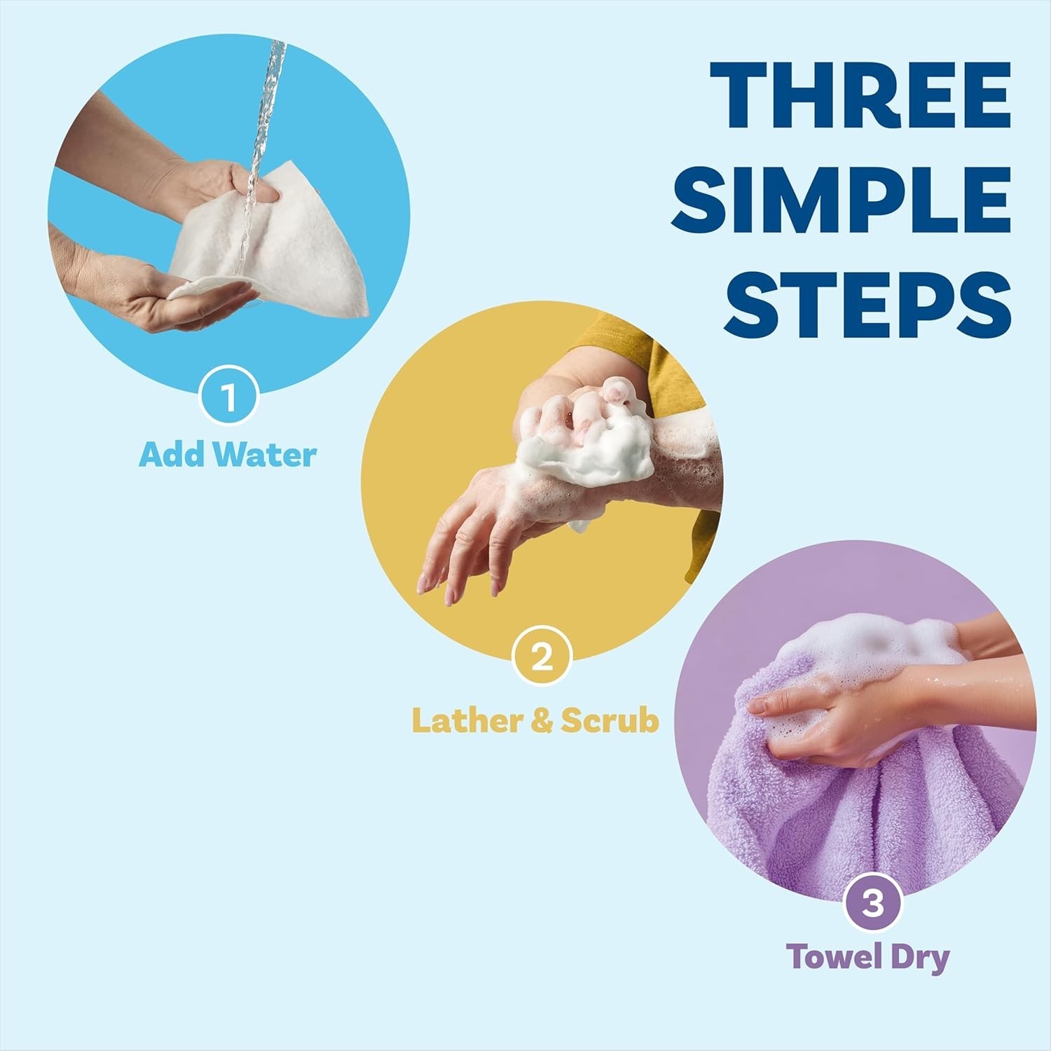All-in-One Disposable Bathing Wipes – Rinse-Free & Perfect for Active Lifestyles