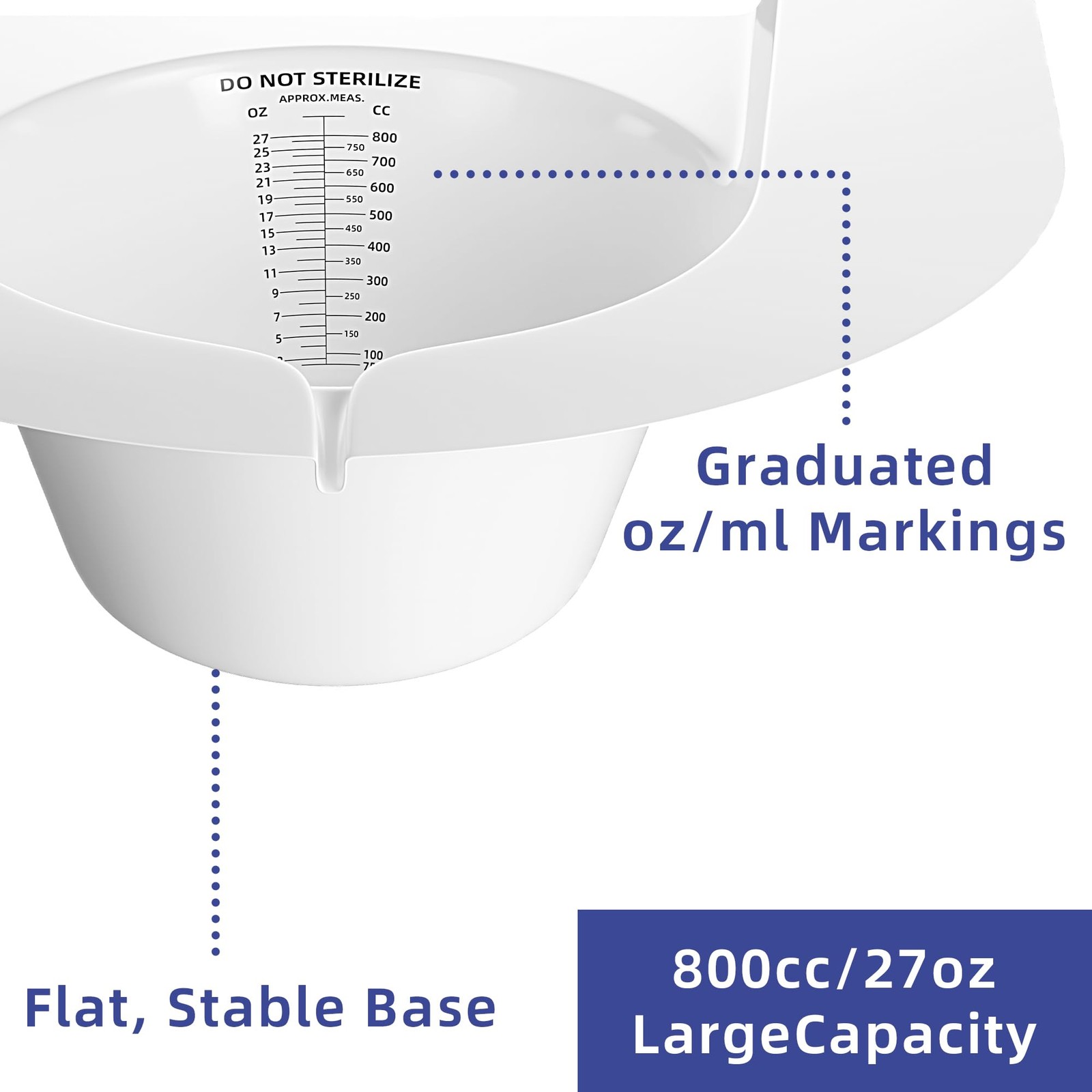 Urine Hats for Toilets, Specimen Collection Pan, 27oz/800cc Universal Toilet …