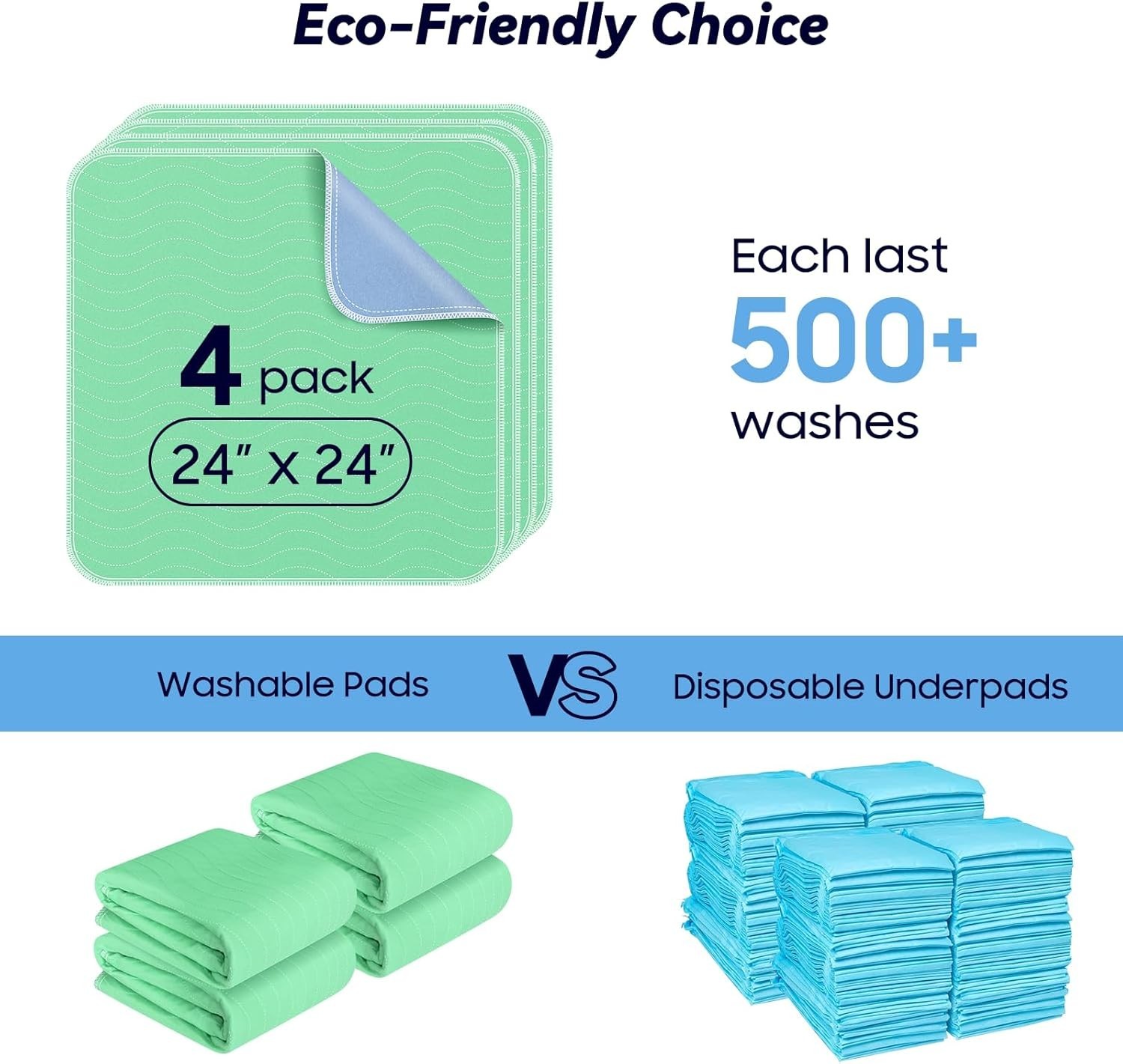 4 Pack 24” x 24” Extra Heavy Absorbency Washable Underpads, Waterproof Nursin…