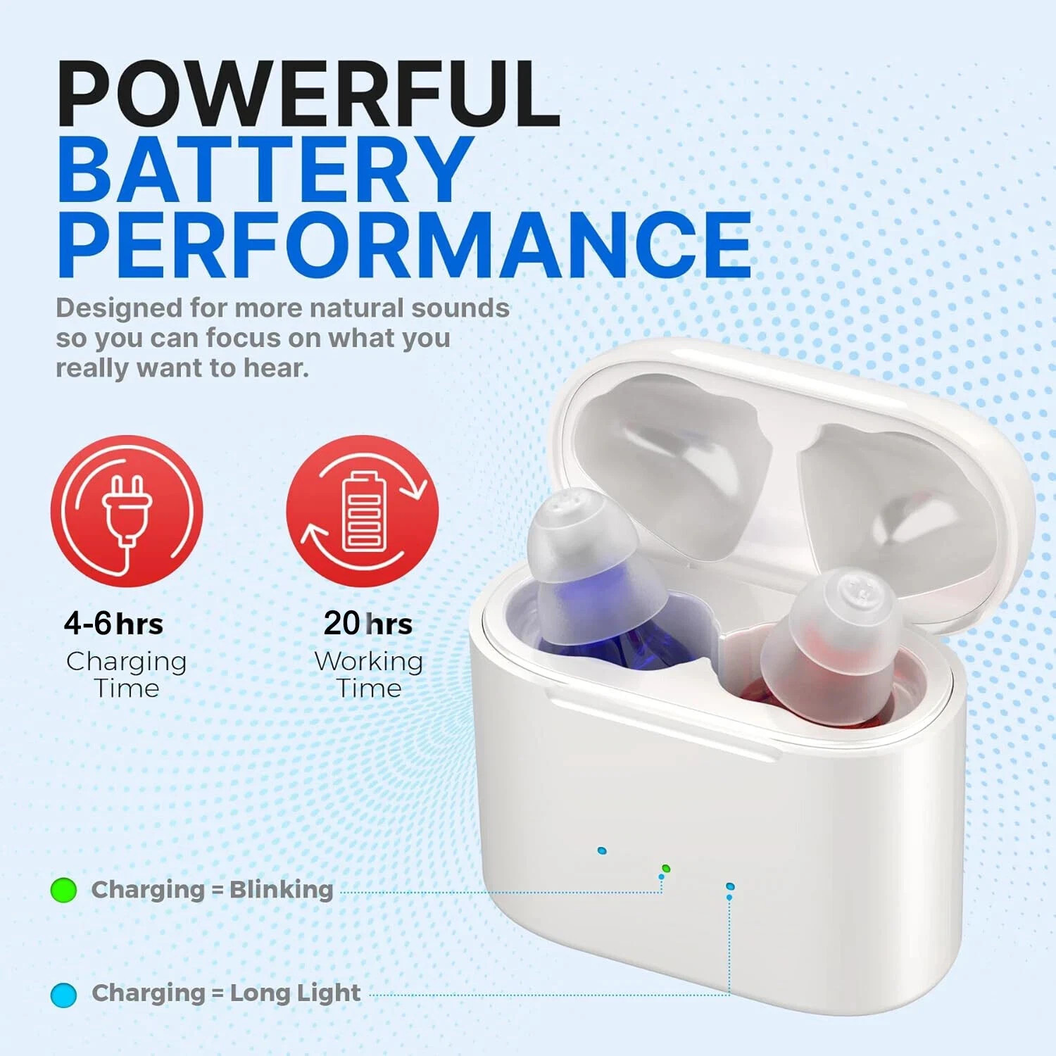 1 Pair Invisible Hearing Aids MiNi Digital Sound Amplifier Enhancer With Battery