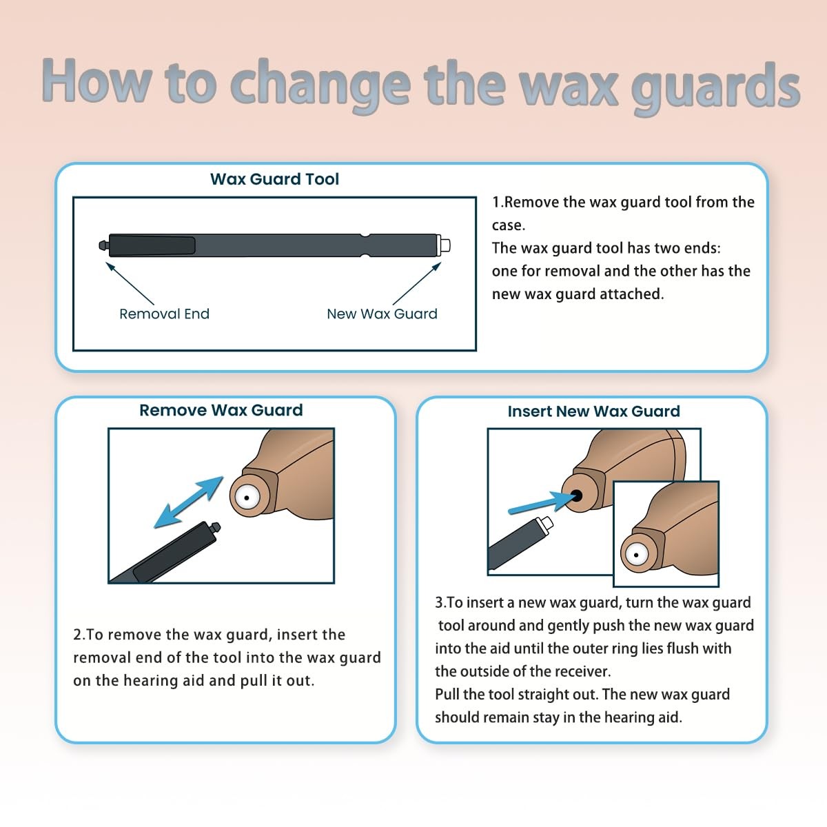 Waxguards 3.0 NanoCare 10993649 Filters for Signia/Siemens/Rexton and Connexx…