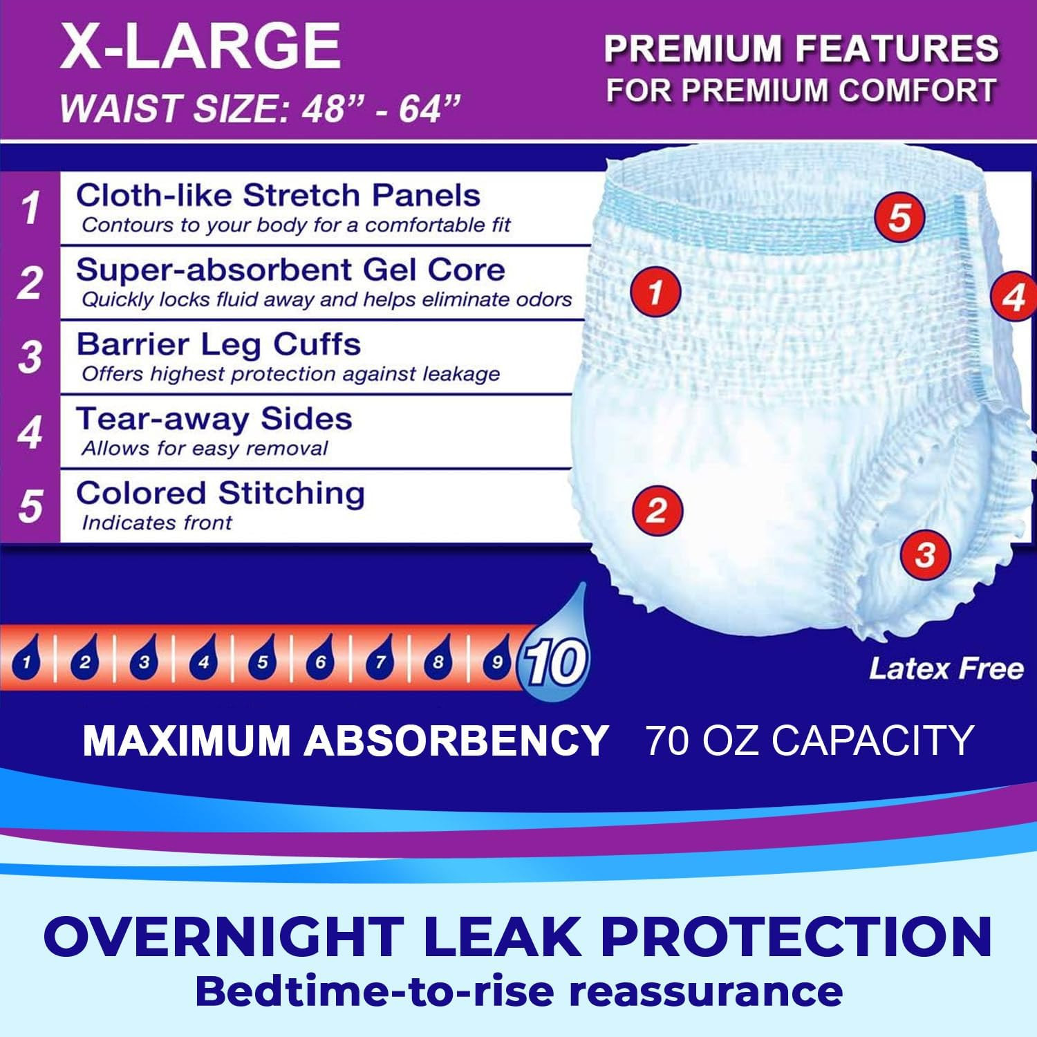 Livdry Adult XL Incontinence Underwear, Overnight Comfort Absorbency, Leak Prote