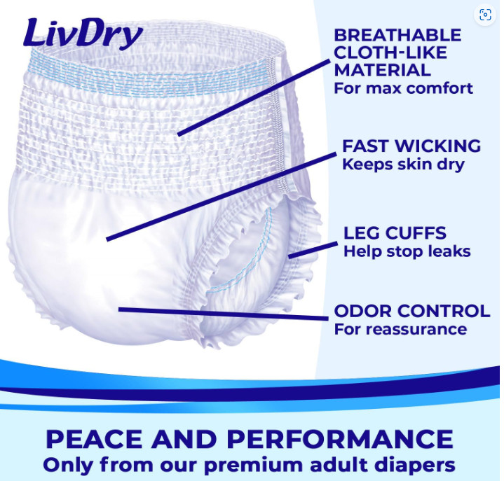 LivDry Unisex Adult Incontinence Underwear High Absorbency Large Size 16 Pack
