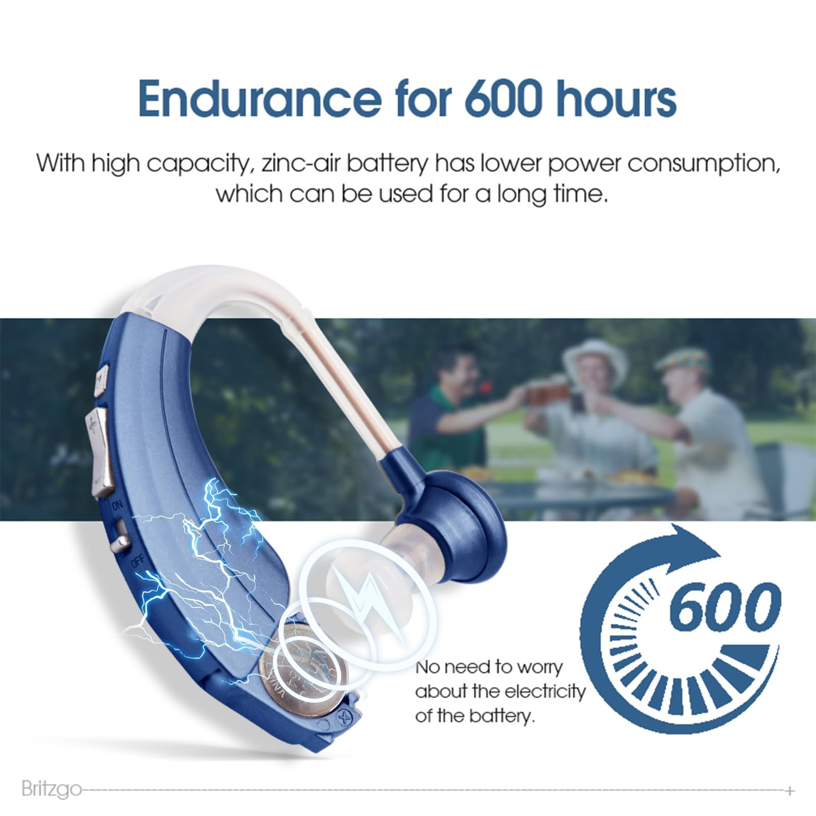 Digital Hearing Amplifier By Britzgo Bha-220. 500Hr Battery Life Modern Blue
