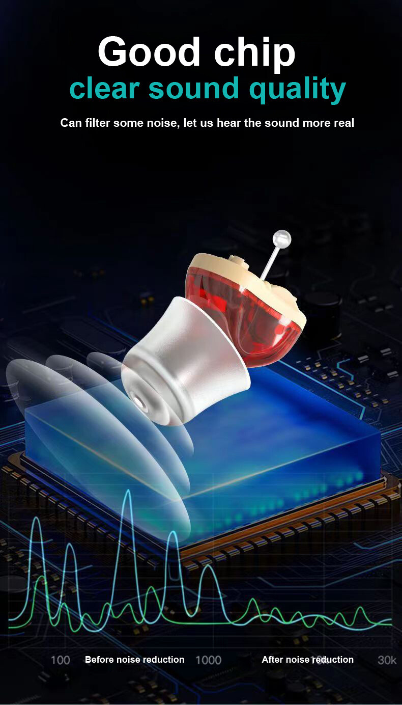 Hearing Aids Digital Small Invisible In Ear Sound Voice Amplifier Enhancer