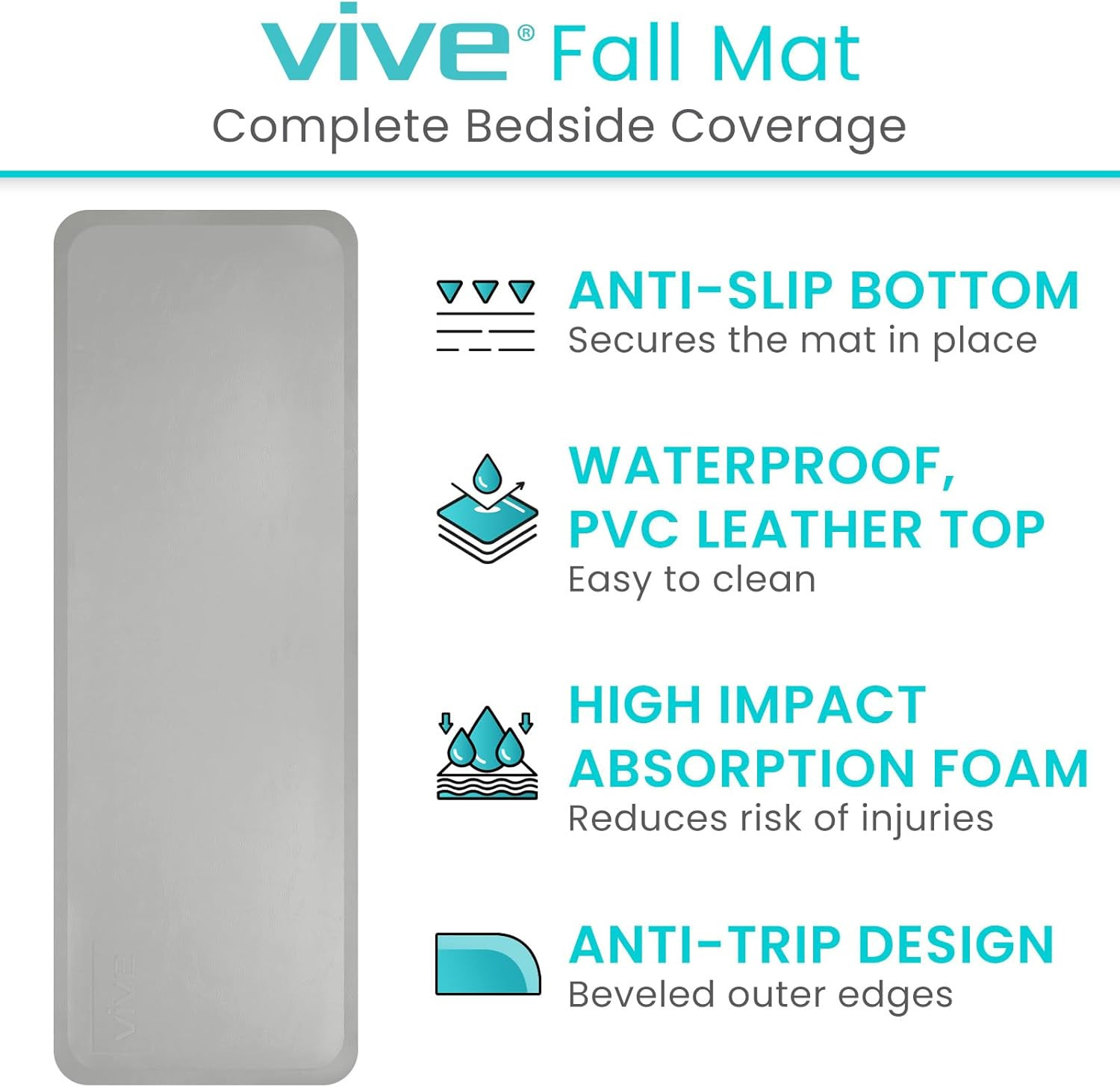 72″ X 24″ Bedside Fall Safety Mat for Seniors – Injury Prevention Pad