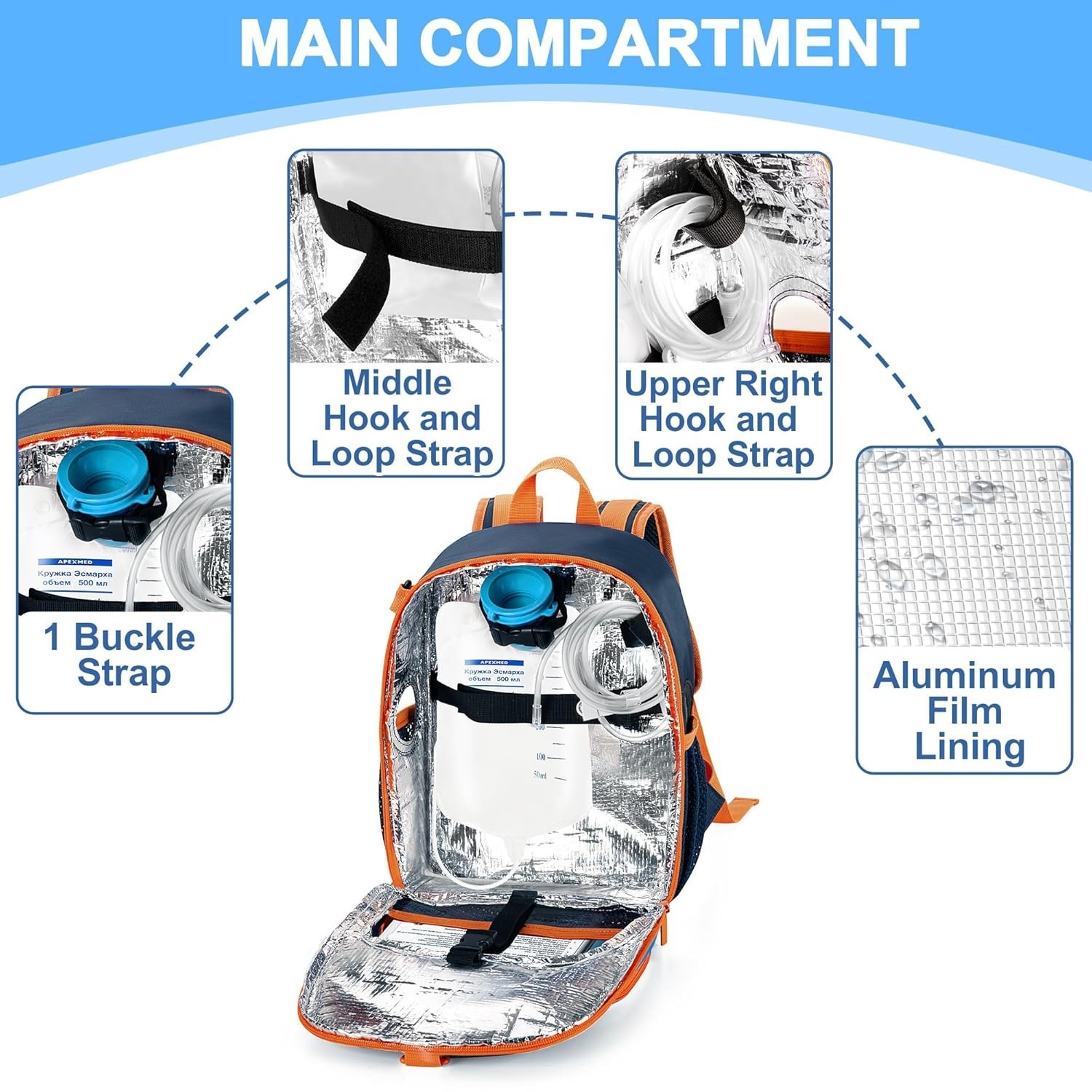 CURMIO Feeding Pump Backpack Compatible with Kangaroo Joey and Compatible wit