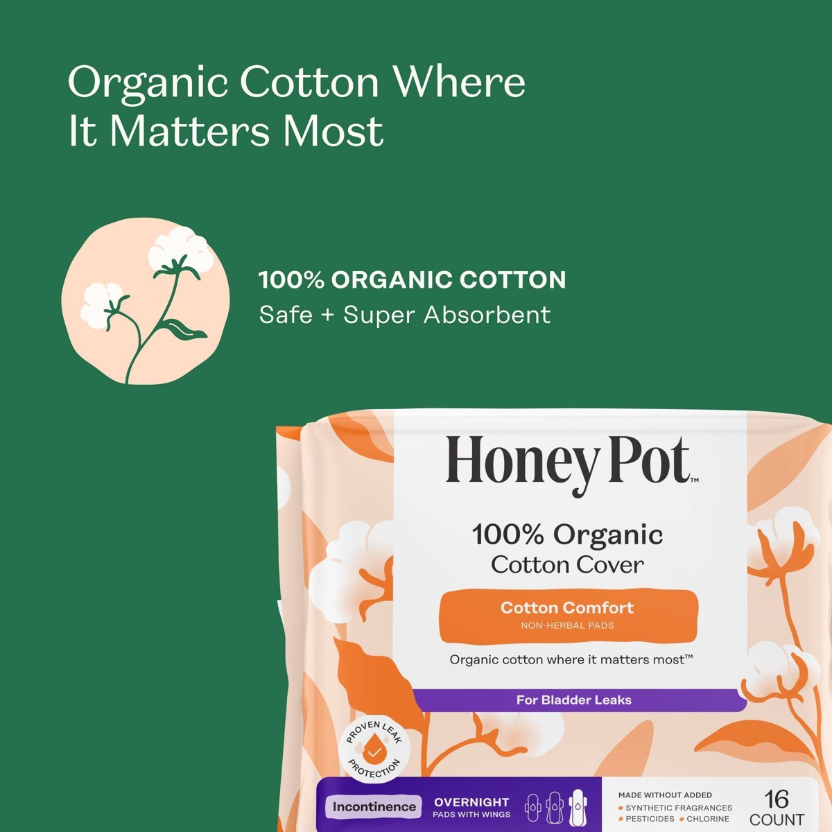 Honey Pot 100% Organic Cotton Comfort Cover Incontinence Overnight – 16 ct