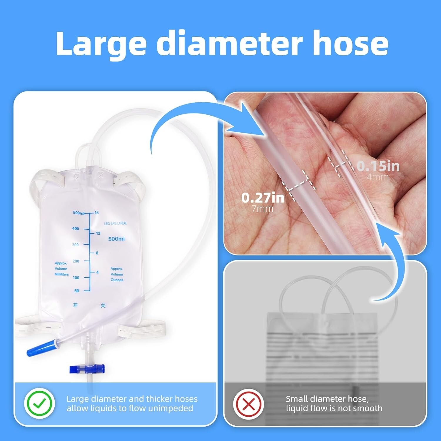 Latex Condom Catheter External Self-Sealing Set Thick Tube500ml Leg Bag *1 20…