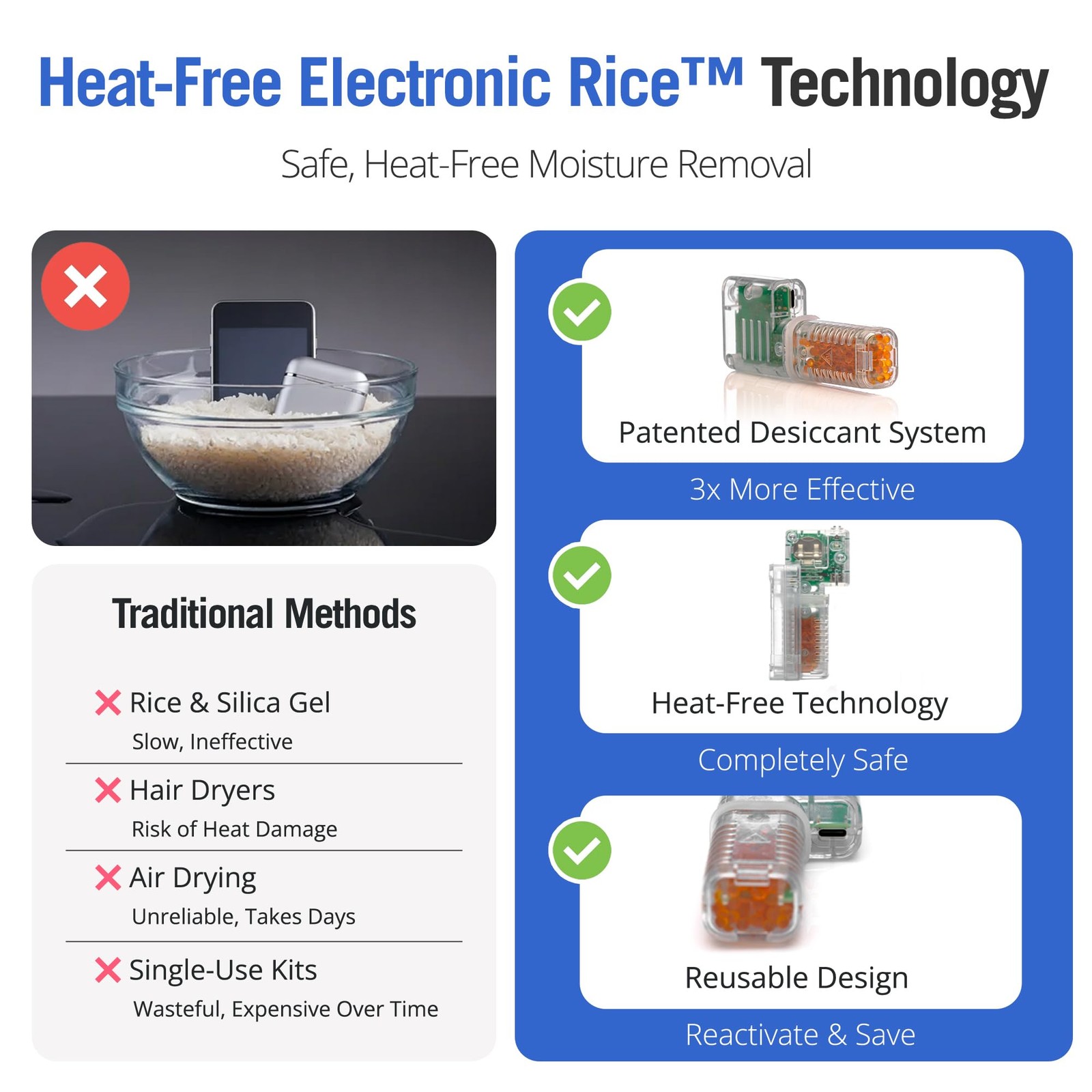 ** NEW Hearing Aid Dryer | Heat-Free | Portable | Electronic Rice Technology