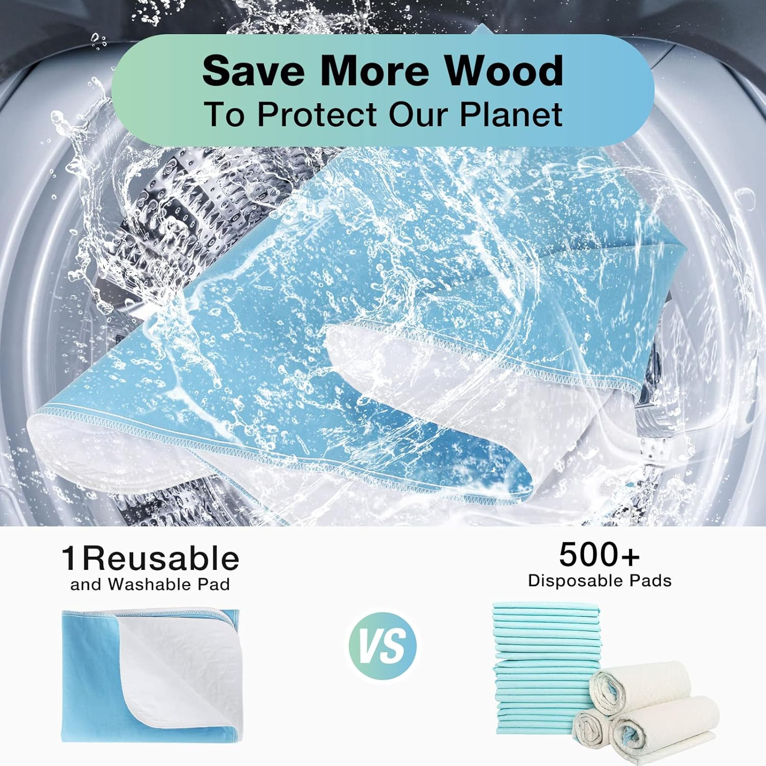 Bed Pads Washable Waterproof, 52″ X 34″ (2 Pack) Incontinence Bed Pads, Waterpro